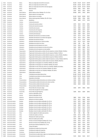 15221 Accesorios Bolsos Bolso con solapa tipo morral A4 en ecocuero. $1230 $1169 $1119 $1070
15219 Accesorios Bolsos Bolso con solapa tipo morral A4 en Jean. $1230 $1169 $1119 $1070
15222 Accesorios Bolsos Bolso con solapa tipo morral A4 en tela tipo aguayo. $1230 $1169 $1119 $1070
16484 Accesorios Bolsos Bolsos de mano $1010 $960 $919 $879
16485 Accesorios Bolsos Neceser $550 $523 $501 $479
15229 Accesorios Bolsos Materos Bolsos materos chicos. Medidas: 25 x 16 x 9cm. $1000 $950 $910 $870
16335 Accesorios Bolsos Materos Bolsos materos con manija riñon
16524 Accesorios Bolsos Materos Bolsos materos con manijas $1100 $1045 $1001 $957
15230 Accesorios Bolsos Materos Bolsos materos grandes. Medidas: 28 x 20 x 12cm. $1040 $988 $946 $905
16362 Accesorios Carteras Bandoleras $850 $808 $774 $740
15348 Accesorios Carteras Carteras de ecocuero
16511 Accesorios Carteras Carteras de mano de cordura $570 $542 $519 $496
16213 Accesorios Carteras Carteras de mano de ecocuero $570 $542 $519 $496
15353 Accesorios Carteras Carteritas de ecocuero $510 $485 $464 $444
15368 Accesorios Carteras Carteritas de simil neoprene $410 $390 $373 $357
15358 Accesorios Carteras Carteritas de tela de colores $320 $304 $291 $278
15363 Accesorios Carteras Carteritas de tela de jean $320 $304 $291 $278
15766 Accesorios Monederos Monedero de tela dorso con motivos surtidos. $125 $119 $114 $109
15767 Accesorios Monederos Monedero de tela dorso con motivos tipo aguayo. $125 $119 $114 $109
15764 Accesorios Monederos Monedero de tela dorso de jean. $125 $119 $114 $109
15765 Accesorios Monederos Monedero de tela dorso en colores surtidos. $125 $119 $114 $109
15753 Accesorios Monederos Monederos de cordura con cierre $100 $95 $91 $87
15758 Accesorios Monederos Monederos de simil neoprene con cierre $110 $105 $100 $96
16596 Accesorios Monederos Monederos de simil neoprene con dorso de cordura $220 $209 $200 $191
16255 Accesorios Monederos Monederos de simil neoprene con dorso glitter $265 $252 $241 $231
16480 Accesorios Organizadores Organizador bolsita palanca cambio chica de neoprene y cordura. Medida: 15x20cm. $330 $314 $300 $287
16481 Accesorios Organizadores Organizador bolsita palanca cambio chica de neoprene. Medida: 15x20cm. $330 $314 $300 $287
16482 Accesorios Organizadores Organizador bolsita palanca cambio doble de neoprene y cordura. Medida: 22x20cm. $450 $428 $410 $392
16483 Accesorios Organizadores Organizador bolsita palanca cambio doble de neoprene. Medida: 22x20cm. $490 $466 $446 $426
16479 Accesorios Organizadores Organizador bolsita palanca cambio simple de neoprene y cordura. Medida: 20x27cm. $365 $347 $332 $318
16478 Accesorios Organizadores Organizador bolsita palanca cambio simple de neoprene. Medida: 20x27cm. $430 $409 $391 $374
15805 Accesorios Organizadores Organizador en tela aguayo con 2 bolsillos. Medidas: 20 x 40cm. $420 $399 $382 $365
15807 Accesorios Organizadores Organizador en tela aguayo con 3 bolsillos. Medidas: 20 x 60cm. $490 $466 $446 $426
16510 Accesorios Organizadores Organizador en tela cordura de colores con 3 bolsillos. Medidas: 20 x 60cm. $490 $466 $446 $426
15804 Accesorios Organizadores Organizador en tela Jean con 2 bolsillos. Medidas: 20 x 40cm. $420 $399 $382 $365
15806 Accesorios Organizadores Organizador en tela Jean con 3 bolsillos. Medidas: 20 x 60cm. $490 $466 $446 $426
15793 Accesorios Organizadores Organizadores pañaleros $570 $542 $519 $496
16569 Accesorios Otros Cambiadores para bebes blancos lisos $1300 $1235 $1183 $1131
16548 Accesorios Otros Cambiadores para bebes de cordura estampada $1820 $1729 $1656 $1583
16549 Accesorios Otros Sujetadores de barbijos $190 $181 $173 $165
15851 Accesorios Portacosmeticos Portacosmeticos doble de tela dorso con motivos surtidos. $360 $342 $328 $313
15849 Accesorios Portacosmeticos Portacosmeticos doble de tela dorso de colores surtidos. $360 $342 $328 $313
15850 Accesorios Portacosmeticos Portacosmeticos doble de tela dorso de Jean. $360 $342 $328 $313
15852 Accesorios Portacosmeticos Portacosmeticos doble de tela dorso negro.
15918 Accesorios Portarrollos Portarrollos de cocina para colgar $420 $399 $382 $365
16325 Accesorios Portarrollos Portarrollos de papel de cocina de madera
15923 Accesorios Portarrollos Portarrollos de papel higienico $340 $323 $309 $296
15968 Accesorios Pulseras Pulseras sublimables anchas
15963 Accesorios Pulseras Pulseras sublimables chicas
16333 Accesorios Riñoneras Riñoneras con forma circular $800 $760 $728 $696
16332 Accesorios Riñoneras Riñoneras con forma cuadrada $710 $675 $646 $618
15124 Articulos de madera Bandejas Bandejas curvas de madera sublimable 16 x 24 cm. $310 $295 $282 $270
15125 Articulos de madera Bandejas Bandejas curvas de madera sublimable 20 x 30 cm. $340 $323 $309 $296
15126 Articulos de madera Bandejas Bandejas curvas de madera sublimable 30 x 40 cm. $430 $409 $391 $374
15134 Articulos de madera Bandejas Bandejas rectas de madera sublimable 16 x 24 cm. $170 $162 $155 $148
15135 Articulos de madera Bandejas Bandejas rectas de madera sublimable 20 x 30 cm. $205 $195 $187 $178
15136 Articulos de madera Bandejas Bandejas rectas de madera sublimable 30 x 40 cm. $295 $280 $268 $257
15343 Articulos de madera Otros Carteles colgantes de madera para puertas $95 $90 $86 $83
15338 Articulos de madera Otros Carteles de madera con forma $185 $176 $168 $161
16310 Articulos de madera Otros Maniquies de madera porta joyas $270 $257 $246 $235
16309 Articulos de madera Otros Manos de madera porta anillos $210 $200 $191 $183
16312 Articulos de madera Otros Perchas con forma de bigote (medidas 30 x 12 cm). $150 $143 $137 $131
16313 Articulos de madera Otros Perchas con forma recta (medidas 30 x 12 cm). $150 $143 $137 $131
16314 Articulos de madera Otros Perchas para chalinas (medidas 30 x 17 cm). $215 $204 $196 $187
16324 Articulos de madera Otros Trofeos de madera $225 $214 $205 $196
15883 Articulos de madera Portallaves Portallaves de madera (con forma Love) $310 $295 $282 $270
15873 Articulos de madera Portallaves Portallaves de madera de 2 ganchos $135 $128 $123 $117
15878 Articulos de madera Portallaves Portallaves de madera de 3 ganchos $190 $181 $173 $165
16349 Articulos de madera Portaretratos Portaretratos de madera (para colgar con cinta) (bolsita de 10 unidades)
15889 Articulos de madera Portaretratos Portaretratos de madera 10x15 cm $135 $128 $123 $117
 
