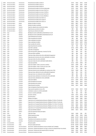 15890 Articulos de madera Portaretratos Portaretratos de madera 13x18 cm $170 $162 $155 $148
15891 Articulos de madera Portaretratos Portaretratos de madera 15x21 cm $205 $195 $187 $178
15892 Articulos de madera Portaretratos Portaretratos de madera 20x30 cm $305 $290 $278 $265
16567 Articulos de madera Portaretratos Portaretratos de madera con forma embarazada $170 $162 $155 $148
15909 Articulos de madera Portaretratos Portaretratos de madera con marco 10x15 cm $350 $333 $319 $305
15910 Articulos de madera Portaretratos Portaretratos de madera con marco 13x18 cm $480 $456 $437 $418
15911 Articulos de madera Portaretratos Portaretratos de madera con marco 15x21 cm $510 $485 $464 $444
15912 Articulos de madera Portaretratos Portaretratos de madera con marco 20x30 cm $710 $675 $646 $618
15899 Articulos de madera Portaretratos Portaretratos de madera love 10x15 cm $210 $200 $191 $183
15900 Articulos de madera Portaretratos Portaretratos de madera love 13x18 cm $270 $257 $246 $235
15901 Articulos de madera Portaretratos Portaretratos de madera love 15x21 cm $350 $333 $319 $305
15978 Articulos de madera Relojes Relojes de madera circulares $870 $827 $792 $757
15983 Articulos de madera Relojes Relojes de madera cuadrados $870 $827 $792 $757
16088 Articulos de madera Soportes Soportes colgantes para celulares de madera $270 $257 $246 $235
16083 Articulos de madera Soportes Soportes para auriculares de madera $90 $86 $82 $78
16093 Articulos de madera Soportes Soportes para celulares de madera $230 $219 $209 $200
16418 Cajas Bandejas Bandejas de carton sublimables (ultrabrillantes) 13 x 20 $365 $347 $332 $318
16419 Cajas Bandejas Bandejas de carton sublimables (ultrabrillantes) 20 x 29 $490 $466 $446 $426
15258 Cajas Cartulina Cajas bomboneras de cartulina $245 $233 $223 $213
15263 Cajas Cartulina Cajas carameleras de cartulina $90 $86 $82 $78
15268 Cajas Cartulina Cajas cuadradas de cartulina $240 $228 $218 $209
15273 Cajas Cartulina Cajas cuadradas de madera $340 $323 $309 $296
15278 Cajas Cartulina Cajas cupcakes de cartulina $160 $152 $146 $139
15283 Cajas Cartulina Cajas de pochoclo de cartulina $53 $50 $48 $46
16575 Cajas Cartulina Cajas feliz cuadradas $110 $105 $100 $96
15298 Cajas Cartulina Cajas feliz rectangulares $90 $86 $82 $78
16603 Cajas Cartulina Cajas mini (souvenirs, jaboncitos, rosarios) (11x7x2) $52 $49 $47 $45
16605 Cajas Cartulina Cajas para bolas navideñas $90 $86 $82 $78
16599 Cajas Cartulina Cajas para chops: abiertas de carton sublimable (triangulares) $80 $76 $73 $70
16428 Cajas Cartulina Cajas para jarros termicos, de carton sublimable con ventana $90 $86 $82 $78
16258 Cajas Cartulina Cajas para mates de carton sublimable $85 $81 $77 $74
16435 Cajas Cartulina Cajas para mates de carton sublimable modelo abierta $80 $76 $73 $70
16637 Cajas Cartulina Cajas para pantuflas $110 $105 $100 $96
16331 Cajas Cartulina Cajas para regalos / mates / azucarera y yerbera $105 $100 $96 $91
16433 Cajas Cartulina Cajas para regalos / mates / termos con visor y film $190 $181 $173 $165
15308 Cajas Cartulina Cajas para tazas de carton sublimable $75 $71 $68 $65
16434 Cajas Cartulina Cajas para tazas de carton sublimable con ventana visor y film $105 $100 $96 $91
16328 Cajas Cartulina Cajas para tazas: abiertas de carton sublimable (triangulares) $68 $65 $62 $59
16270 Cajas Cartulina Cajas para tazas: con ventana de carton sublimable $68 $65 $62 $59
16327 Cajas Cartulina Cajas para tazas: plateadas con ventana de carton sublimable $90 $86 $82 $78
16326 Cajas Cartulina Cajas para tazas: plateadas de carton sublimable $125 $119 $114 $109
16604 Cajas Cartulina Cajas porta objetos $115 $109 $105 $100
15313 Cajas Cartulina Cajas portalapices de cartulina $245 $233 $223 $213
15318 Cajas Cartulina Cajas portatacos de cartulina $245 $233 $223 $213
15323 Cajas Cartulina Cajas prismas de cartulina $230 $219 $209 $200
15328 Cajas Cartulina Cajas rectangulares (tipo bolsas) de cartulina
16540 Cajas Cartulina Cajas souvenir grande con visor y film $170 $162 $155 $148
15333 Cajas Cartulina Calendarios carpita en cartulina sublimable $57 $54 $52 $50
15448 Cajas Cartulina Conos en cartulina sublimable $46 $44 $42 $40
15508 Cajas Cartulina Estuches carterita $160 $152 $146 $139
15513 Cajas Cartulina Estuches petaca $145 $138 $132 $126
15043 Cajas Madera Alhajeros de madera $420 $399 $382 $365
15289 Cajas Madera Cajas de te con 2 compartimentos divisorios. Medidas: 15 x 8cm y 7cm de alto. $370 $352 $337 $322
15290 Cajas Madera Cajas de te con 3 compartimentos divisorios. Medidas: 22 x 8cm y 7cm de alto. $490 $466 $446 $426
15291 Cajas Madera Cajas de te con 4 compartimentos divisorios. Medidas: 15 x 15cm y 7cm de alto. $570 $542 $519 $496
15292 Cajas Madera Cajas de te con 6 compartimentos divisorios. Medidas: 22 x 15cm y 7cm de alto. $930 $884 $846 $809
15293 Cajas Madera Cajas de te con 9 compartimentos divisorios. Medidas: 22 x 22 cm y 7cm de alto. $1140 $1083 $1037 $992
15303 Cajas Madera Cajas para botellas (madera) $540 $513 $491 $470
16308 Cajas Madera Cajas para pendrives hechas de madera
16642 Cajas Tazas Cajas para chops $105 $100 $96 $91
16281 Calzado Ojotas Ojotas hawaianas unisex $800 $760 $728 $696
16382 Calzado Ojotas Ojotas tipo adilette $1830 $1739 $1665 $1592
16322 Calzado Pantuflas Pantuflas de simil neoprene con corderito $1510 $1435 $1374 $1314
16385 Calzado Pantuflas Pantuflas de simil neoprene economicas $1290 $1226 $1174 $1122
16422 Cocina/utensillos Asado Sets para asados $1500 $1425 $1365 $1305
16553 Cocina/utensillos Asado Sets para asados (premium) $1720 $1634 $1565 $1496
16638 Cocina/utensillos Azucarera-Yerbera Azucareras / Yerberas de polimero con pico vertedor (set 2 unidades) $1040 $988 $946 $905
16440 Cocina/utensillos Azucarera-Yerbera Azucareras / Yerberas de polimero con tapa y cuchara en compose (el par con cuchara) $1040 $988 $946 $905
16456 Cocina/utensillos Azucarera-Yerbera Azucareras / Yerberas de simil neoprene (Set no mas latas) $560 $532 $510 $487
15103 Cocina/utensillos Azucarera-Yerbera Azucareras ceramicas con tapa $830 $789 $755 $722
 
