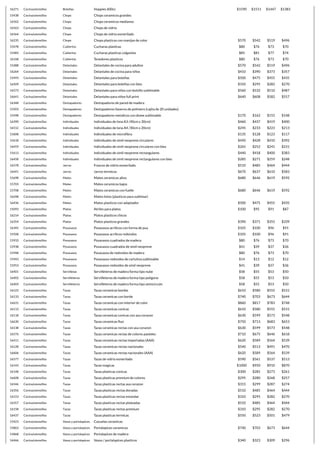 16271 Cocina/utensillos Botellas Hoppies 600cc $1590 $1511 $1447 $1383
15438 Cocina/utensillos Chops Chops ceramicos grandes
16562 Cocina/utensillos Chops Chops ceramicos medianos
16563 Cocina/utensillos Chops Chops de vidrio
16564 Cocina/utensillos Chops Chops de vidrio esmerilado
16235 Cocina/utensillos Chops Chops plasticos con manijas de color $570 $542 $519 $496
15478 Cocina/utensillos Cubiertos Cucharas plasticas $80 $76 $73 $70
15483 Cocina/utensillos Cubiertos Cucharas plasticas colgantes $85 $81 $77 $74
16168 Cocina/utensillos Cubiertos Tenedores plasticos $80 $76 $73 $70
15488 Cocina/utensillos Delantales Delantales de cocina para adultos $570 $542 $519 $496
16264 Cocina/utensillos Delantales Delantales de cocina para niños $410 $390 $373 $357
15493 Cocina/utensillos Delantales Delantales para botellas $500 $475 $455 $435
16509 Cocina/utensillos Delantales Delantales para botellas con bies $310 $295 $282 $270
16573 Cocina/utensillos Delantales Delantales para niños con bolsillo sublimable $560 $532 $510 $487
16641 Cocina/utensillos Delantales Delantales para niños full print $640 $608 $582 $557
16348 Cocina/utensillos Destapadores Destapadores de pared de madera
15503 Cocina/utensillos Destapadores Destapadores llaveros de polimero (cajita de 20 unidades)
15498 Cocina/utensillos Destapadores Destapadores metalicos con dome sublimable $170 $162 $155 $148
16390 Cocina/utensillos Individuales Individuales de lona A3 /40cm x 30cm) $460 $437 $419 $400
16512 Cocina/utensillos Individuales Individuales de lona A4 /30cm x 20cm) $245 $233 $223 $213
15608 Cocina/utensillos Individuales Individuales de microfibra $135 $128 $123 $117
15618 Cocina/utensillos Individuales Individuales de simil neoprene circulares $450 $428 $410 $392
16459 Cocina/utensillos Individuales Individuales de simil neoprene circulares con bies $265 $252 $241 $231
15613 Cocina/utensillos Individuales Individuales de simil neoprene rectangulares $440 $418 $400 $383
16458 Cocina/utensillos Individuales Individuales de simil neoprene rectangulares con bies $285 $271 $259 $248
16578 Cocina/utensillos Jarros Frascos de vidrio esmerilado $510 $485 $464 $444
16441 Cocina/utensillos Jarros Jarros termicos $670 $637 $610 $583
15698 Cocina/utensillos Mates Mates ceramicos altos $680 $646 $619 $592
15703 Cocina/utensillos Mates Mates ceramicos bajos
15708 Cocina/utensillos Mates Mates ceramicos con fuelle $680 $646 $619 $592
16248 Cocina/utensillos Mates Mates listos (plasticos para sublimar)
16436 Cocina/utensillos Mates Mates plasticos con adaptador $500 $475 $455 $435
15093 Cocina/utensillos Platos Atriles para platos $100 $95 $91 $87
16214 Cocina/utensillos Platos Platos plasticos chicos
16354 Cocina/utensillos Platos Platos plasticos grandes $390 $371 $355 $339
16345 Cocina/utensillos Posavasos Posavasos acrilicos con forma de pua $105 $100 $96 $91
15928 Cocina/utensillos Posavasos Posavasos acrilicos redondos $105 $100 $96 $91
15933 Cocina/utensillos Posavasos Posavasos cuadrados de madera $80 $76 $73 $70
15938 Cocina/utensillos Posavasos Posavasos cuadrados de simil neoprene $41 $39 $37 $36
15948 Cocina/utensillos Posavasos Posavasos de redondos de madera $80 $76 $73 $70
15943 Cocina/utensillos Posavasos Posavasos redondos de cartulina sublimable $14 $13 $12 $12
15953 Cocina/utensillos Posavasos Posavasos redondos de simil neoprene $41 $39 $37 $36
16401 Cocina/utensillos Servilletas Servilleteros de madera forma tipo nube $58 $55 $53 $50
16402 Cocina/utensillos Servilleteros Servilleteros de madera forma tipo poligono $58 $55 $53 $50
16403 Cocina/utensillos Servilleteros Servilleteros de madera forma tipo semicirculo $58 $55 $53 $50
16123 Cocina/utensillos Tazas Tazas ceramicas bombe $610 $580 $555 $531
16133 Cocina/utensillos Tazas Tazas ceramicas con borde $740 $703 $673 $644
16631 Cocina/utensillos Tazas Tazas ceramicas con interior de color $860 $817 $783 $748
16113 Cocina/utensillos Tazas Tazas ceramicas conicas $610 $580 $555 $531
16118 Cocina/utensillos Tazas Tazas ceramicas conicas con asa corazon $630 $599 $573 $548
16630 Cocina/utensillos Tazas Tazas ceramicas fluo $750 $713 $683 $653
16138 Cocina/utensillos Tazas Tazas ceramicas rectas con asa corazon $630 $599 $573 $548
16576 Cocina/utensillos Tazas Tazas ceramicas rectas de colores pasteles $710 $675 $646 $618
16411 Cocina/utensillos Tazas Tazas ceramicas rectas importadas (AAA) $620 $589 $564 $539
16128 Cocina/utensillos Tazas Tazas ceramicas rectas nacionales $540 $513 $491 $470
16606 Cocina/utensillos Tazas Tazas ceramicas rectas nacionales (AAA) $620 $589 $564 $539
16577 Cocina/utensillos Tazas Tazas de vidrio esmerilado $590 $561 $537 $513
16143 Cocina/utensillos Tazas Tazas magicas $1000 $950 $910 $870
16148 Cocina/utensillos Tazas Tazas plasticas conicas $300 $285 $273 $261
16608 Cocina/utensillos Tazas Tazas plasticas premium de colores $295 $280 $268 $257
16546 Cocina/utensillos Tazas Tazas plasticas rectas asa corazon $315 $299 $287 $274
16356 Cocina/utensillos Tazas Tazas plasticas rectas doradas $510 $485 $464 $444
16153 Cocina/utensillos Tazas Tazas plasticas rectas estandar $310 $295 $282 $270
16357 Cocina/utensillos Tazas Tazas plasticas rectas plateadas $510 $485 $464 $444
16158 Cocina/utensillos Tazas Tazas plasticas rectas premium $310 $295 $282 $270
16437 Cocina/utensillos Tazas Tazas plasticas termicas $550 $523 $501 $479
15423 Cocina/utensillos Vasos y portalapices Cazuelas ceramicas
15863 Cocina/utensillos Vasos y portalapices Portalapices ceramicos $740 $703 $673 $644
15868 Cocina/utensillos Vasos y portalapices Portalapices de madera
16466 Cocina/utensillos Vasos y portalapices Vasos / portalapices plasticos $340 $323 $309 $296
 