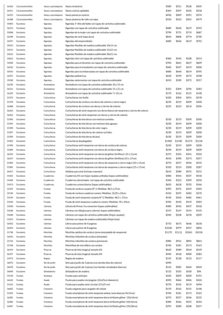 16183 Cocina/utensillos Vasos y portalapices Vasos ceramicos $580 $551 $528 $505
16551 Cocina/utensillos Vasos y portalapices Vasos conicos apilables $365 $347 $332 $318
16252 Cocina/utensillos Vasos y portalapices Vasos plasticos conicos $430 $409 $391 $374
16188 Cocina/utensillos Vasos y portalapices Vasos plasticos de cafe con tapa $550 $523 $501 $479
15003 Escolares Agendas Agendas 1º Año del bebe con tapas de cartulina sublimable
16253 Escolares Agendas Agendas con tapas de cartulina sublimable $680 $646 $619 $592
15008 Escolares Agendas Agendas de la mujer con tapas de cartulina sublimable $790 $751 $719 $687
16598 Escolares Agendas Agendas de rock (tapa dura) $850 $808 $774 $740
16597 Escolares Agendas Agendas del emprendedor $680 $646 $619 $592
15014 Escolares Agendas Agendas flexibles de madera sublimable 10x15 cm.
15015 Escolares Agendas Agendas flexibles de madera sublimable 15x21 cm.
15016 Escolares Agendas Agendas flexibles de madera sublimable 30x21 cm.
15023 Escolares Agendas Agendas mini con tapas de cartulina sublimable $360 $342 $328 $313
15028 Escolares Agendas Agendas para el docente con tapas de cartulina sublimable $700 $665 $637 $609
16232 Escolares Agendas Agendas para el estudiante con tapas de cartulina sublimable $460 $437 $419 $400
15033 Escolares Agendas Agendas para la embarazada con tapas de cartulina sublimable $680 $646 $619 $592
16291 Escolares Agendas Agendas pediatricas $630 $599 $573 $548
15038 Escolares Agendas Agendas veterinarias con tapas de cartulina sublimable $410 $390 $373 $357
16230 Escolares Anotadores Anotadores con tapas de cartulina sublimable 10 x 15 cm
16231 Escolares Anotadores Anotadores con tapas de cartulina sublimable 15 x 21 cm $325 $309 $296 $283
16229 Escolares Anotadores Anotadores con tapas de cartulina sublimable 7 x 10 cm $170 $162 $155 $148
15373 Escolares Cartucheras Cartucheras con fuelle $320 $304 $291 $278
15378 Escolares Cartucheras Cartucheras de cordura con dorso de colores y cierre negro $230 $219 $209 $200
16288 Escolares Cartucheras Cartucheras de cordura con dorso y cierres de colores $235 $223 $214 $204
16263 Escolares Cartucheras Cartucheras de simil neoprene con dorso blanco de neoprene y cierres de colores
16262 Escolares Cartucheras Cartucheras de simil neoprene con dorso y cierres de colores
15396 Escolares Cartucheras Cartucheras de tela dorso con motivos surtidos. $230 $219 $209 $200
15395 Escolares Cartucheras Cartucheras de tela dorso con motivos tipo aguayo. $230 $219 $209 $200
15398 Escolares Cartucheras Cartucheras de tela dorso de color negro. $230 $219 $209 $200
15397 Escolares Cartucheras Cartucheras de tela dorso de colores surtidos. $230 $219 $209 $200
15394 Escolares Cartucheras Cartucheras de tela dorso de jean. $230 $219 $209 $200
15403 Escolares Cartucheras Cartucheras desplegables $1400 $1330 $1274 $1218
15390 Escolares Cartucheras Cartucheras simil neoprene con dorso de cordura de colores. $230 $219 $209 $200
15389 Escolares Cartucheras Cartucheras simil neoprene con dorso de cordura negro. $230 $219 $209 $200
16256 Escolares Cartucheras Cartucheras simil neoprene con dorso de glitter (brillitos) ( 22 x 11cm). $375 $356 $341 $326
16257 Escolares Cartucheras Cartucheras simil neoprene con dorso de glitter (brillitos) (25 x 17cm). $410 $390 $373 $357
15384 Escolares Cartucheras Cartucheras simil neoprene con dorso de neoprene y cierre negro (22 x 11cm). $270 $257 $246 $235
15385 Escolares Cartucheras Cartucheras simil neoprene con dorso de neoprene y cierre negro (25 x 17cm). $330 $314 $300 $287
16457 Escolares Cartucheras Valijitas para arte (incluye crayones) $610 $580 $555 $531
15463 Escolares Cuadernos Cuadernos A5 con hojas rayadas anilladas (tapas sublimables) $480 $456 $437 $418
15468 Escolares Cuadernos Cuadernos abrochados con tapas de cartulina sublimable $340 $323 $309 $296
15473 Escolares Cuadernos Cuadernos universitarios (tapas sublimables) $650 $618 $592 $566
15529 Escolares Fundas Funda de cordura carpeta Nº 3. Medidas: 48,5 x 27cm. $395 $375 $359 $344
15530 Escolares Fundas Funda de cordura cuaderno común. Medidas: 32,05 x 23cm. $310 $295 $282 $270
15539 Escolares Fundas Funda de simil neoprene carpeta Nº 3. Medidas: 48,5 x 27cm. $530 $504 $482 $461
15540 Escolares Fundas Funda de simil neoprene cuaderno común. Medidas: 35 x 24cm. $350 $333 $319 $305
15658 Escolares Libretas Libreta de firmas 1ra comunion (tapas sublimables) $480 $456 $437 $418
15638 Escolares Libretas Libretas con dibujos para colorear (tapas sublimables) $155 $147 $141 $135
15648 Escolares Libretas Libretas con tapas de cartulina sublimable (Hojas rayadas) $240 $228 $218 $209
15653 Escolares Libretas Libretas con tapas de madera sublimable (Hojas lisas)
16502 Escolares Libretas Libros para pintar de 4 paginas $710 $675 $646 $618
16503 Escolares Libretas Libros para pintar de 8 paginas $1030 $979 $937 $896
15738 Escolares Mochilas Mochilas adultos de cordura (area estampable de neoprene) $1170 $1112 $1065 $1018
16543 Escolares Mochilas Mochilas infantiles de cordura (estandar)
15733 Escolares Mochilas Mochilas infantiles de cordura (premium) $980 $931 $892 $853
15748 Escolares Mochilas Mochilitas de microfibra con cordon $190 $181 $173 $165
16554 Escolares Pizarras Pizarras de tela (magica) tamaño A3 $620 $589 $564 $539
16337 Escolares Pizarras Pizarras de tela (magica) tamaño A4 $440 $418 $400 $383
15973 Escolares Reglas Reglas de madera $135 $128 $123 $117
16073 Escolares Set de jardin Sets para jardin de 3 piezas (con bordes bies de colores) $490
16078 Escolares Set de jardin Sets para jardin de 3 piezas (con bordes remallados blancos) $510 $485 $464 $444
16048 Escolares Señaladores Señaladores de madera $110 $105 $100 $96
15518 Fundas Anteojos Fundas para anteojos $220 $209 $200 $191
16632 Fundas Asado Funda para asados rectangular (22x25cm diametro) $490 $466 $446 $426
15523 Fundas Asado Funda para asados semi circular (27x25 cm) $570 $542 $519 $496
16602 Fundas Celulares Funda colgante para cargador de celular $170 $162 $155 $148
15549 Fundas Celulares Funda smartphone de simil neoprene ambas caras blancas (9x15cm). $190 $181 $173 $165
16285 Fundas Celulares Funda smartphone de simil neoprene dorso brillante glitter (10x14cm). $270 $257 $246 $235
16286 Fundas Celulares Funda smartphone de simil neoprene dorso brillante glitter (10x16cm). $280 $266 $255 $244
16287 Fundas Celulares Funda smartphone de simil neoprene dorso brillante glitter (10x18cm). $295 $280 $268 $257
 