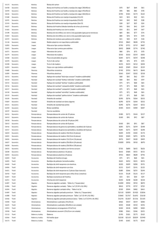 15173 Souvenirs Bolsitas Bolsas de carton
16558 Souvenirs Bolsitas Bolsas de friselina con fuelle y manijas de colgar (30x40cm) $70 $67 $64 $61
16594 Souvenirs Bolsitas Bolsas de friselina con fuelle y manijas de colgar (45x40cm) $90 $86 $82 $78
16636 Souvenirs Bolsitas Bolsas de friselina con fuelle y manijas de colgar (60x50cm) $190 $181 $173 $165
15188 Souvenirs Bolsitas Bolsas de friselina con manija troquelada (21x15) $24 $23 $22 $21
16595 Souvenirs Bolsitas Bolsas de friselina con manija troquelada (25x35) $44 $42 $40 $38
15193 Souvenirs Bolsitas Bolsas de friselina con manija troquelada (26x15) $28 $27 $25 $24
16227 Souvenirs Bolsitas Bolsitas de friselina (ideales botellas de vinos y/o termos) $45 $43 $41 $39
15183 Souvenirs Bolsitas Bolsitas de friselina con cierre cordon $54 $51 $49 $47
15198 Souvenirs Bolsitas Bolsitas de microfibra con cierre cinta ajustable (apta jarros termicos) $85 $81 $77 $74
15203 Souvenirs Bolsitas Bolsitas de microfibra con cierre cinta ajustable (apta tazas) $80 $76 $73 $70
16559 Souvenirs Bolsitas Bolsitas de residuos para palancas de cambios $21 $20 $19 $18
15118 Souvenirs Juegos Baldes playeros con tapa blanca sublimable $910 $865 $828 $792
16283 Souvenirs Juegos Mascaras tipo caretas infantiles $790 $751 $719 $687
15693 Souvenirs Juegos Mascaras tipo caretas para adultos $850 $808 $774 $740
16371 Souvenirs Juegos Memotest de carton $80 $76 $73 $70
16279 Souvenirs Juegos Memotest de madera $350 $333 $319 $305
16568 Souvenirs Juegos Pisos encastrables de goma $285 $271 $259 $248
16370 Souvenirs Juegos Ta-te-ti de carton $80 $76 $73 $70
16108 Souvenirs Juegos Ta-te-ti de madera $235 $223 $214 $204
16203 Souvenirs Juegos Yoyos con caja (ambos sublimables) $620 $589 $564 $539
15688 Souvenirs Macetas Macetitas ceramicas $740 $703 $673 $644
16289 Souvenirs Macetas Macetitas plasticas $365 $347 $332 $318
16513 Souvenirs Navidad Aplique de navidad "bola tipo corazon" (madera sublimable) $68 $65 $62 $59
16514 Souvenirs Navidad Aplique de navidad "bolitas redondas" (madera sublimable) $68 $65 $62 $59
16515 Souvenirs Navidad Aplique de navidad "botitas" (madera sublimable) $75 $71 $68 $65
16516 Souvenirs Navidad Aplique de navidad "campanita doble" (madera sublimable) $75 $71 $68 $65
16517 Souvenirs Navidad Aplique de navidad "campanita" (madera sublimable) $75 $71 $68 $65
16518 Souvenirs Navidad Aplique de navidad "estrellita" (madera sublimable) $75 $71 $68 $65
16519 Souvenirs Navidad Aplique de navidad "palitos dulces" (madera sublimable) $75 $71 $68 $65
16520 Souvenirs Navidad Arbolito de navidad $290 $276 $264 $252
15069 Souvenirs Navidad Arbolito de navidad con bola colgante $290 $276 $264 $252
16521 Souvenirs Navidad Arbolito de navidad tipo pinito $290 $276 $264 $252
16334 Souvenirs Navidad Botas navideñas $330 $314 $300 $287
16537 Souvenirs Navidad Gorros navideños
16412 Souvenirs Rompecabezas Rompecabezas de carton de 35 piezas $180 $171 $164 $157
16413 Souvenirs Rompecabezas Rompecabezas de carton de 4 piezas $100 $95 $91 $87
16018 Souvenirs Rompecabezas Rompecabezas de carton de 54 piezas (A4)
16013 Souvenirs Rompecabezas Rompecabezas de carton de 8 piezas $100 $95 $91 $87
16416 Souvenirs Rompecabezas Rompecabezas de goma eva (pintables y lavables) de 4 piezas $285 $271 $259 $248
16417 Souvenirs Rompecabezas Rompecabezas de goma eva (pintables y lavables) de 8 piezas $285 $271 $259 $248
16024 Souvenirs Rompecabezas Rompecabezas de madera 10x10cm (4 piezas) $200 $190 $182 $174
16025 Souvenirs Rompecabezas Rompecabezas de madera 10x15cm (6 piezas) $320 $304 $291 $278
16026 Souvenirs Rompecabezas Rompecabezas de madera 15x15cm (16 piezas) $470 $447 $428 $409
16027 Souvenirs Rompecabezas Rompecabezas de madera 20x30cm (24 piezas) $1000 $950 $910 $870
16028 Souvenirs Rompecabezas Rompecabezas de madera 20x30cm (30 piezas)
16033 Souvenirs Rompecabezas Rompecabezas de madera con forma corazon $720 $684 $655 $626
16038 Souvenirs Rompecabezas Rompecabezas plasticos 16 piezas $610 $580 $555 $531
16043 Souvenirs Rompecabezas Rompecabezas plasticos 24 piezas $910 $865 $828 $792
16404 Textil Accesorios Barbijos de friselina tricapa $75 $71 $68 $65
16405 Textil Accesorios Barbijos de poliester termoformables $265 $252 $241 $231
16420 Textil Accesorios Barbijos de simil neoprene con elasticos $220 $209 $200 $191
16406 Textil Accesorios Barbijos de simil neoprene con tiras $155 $147 $141 $135
16421 Textil Accesorios Barbijos de simil neoprene en 2 piezas (tipo mascara) $280 $266 $255 $244
16410 Textil Accesorios Barbijos de simil neoprene para niños (tiras o elastico) $135 $128 $123 $117
16407 Textil Accesorios Barbijos economicos de friselina $33 $31 $30 $29
16451 Textil Accesorios Vinchas de simil neoprene $250 $238 $228 $218
16387 Textil Algodon Remeras algodon cardado - Talles 6 y 7 (especiales) $1000 $950 $910 $870
16386 Textil Algodon Remeras algodon cardado - Talles 1 al 5 (S-M-L-XL-XXL) $810 $770 $737 $705
16504 Textil Algodon Remeras algodon cardado niños - Talles 4 al 16 $530 $504 $482 $461
16389 Textil Algodon Remeras algodon peinado premium - Talles 6 y 7 (especiales) $2110 $2005 $1920 $1836
16388 Textil Algodon Remeras algodon peinado premium - Talles 1 al 5 (S-M-L-XL-XXL) $1860 $1767 $1693 $1618
16506 Textil Algodon Remeras algodon peinado premium dama - Talles 1 al 5 (S-M-L-XL-XXL) $1270 $1207 $1156 $1105
15048 Textil Almohadones Almohadones cuadrados (35x35cm) $460 $437 $419 $400
16645 Textil Almohadones Almohadones cuadrados (40x40cm con volado) $450 $428 $410 $392
15053 Textil Almohadones Almohadones rectangulares (37x27cm) $440 $418 $400 $383
15058 Textil Almohadones Almohadones souvenir (25x25cm con volado) $380 $361 $346 $331
15113 Textil Baberos y toallas Baberos $190 $181 $173 $165
16266 Textil Baberos y toallas Kit toallas ajuar $2230 $2119 $2029 $1940
16173 Textil Baberos y toallas Toallas $190 $181 $173 $165
 