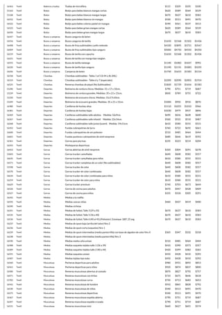 16363 Textil Baberos y toallas Toallas de microfibra $115 $109 $105 $100
15163 Textil Bodys Bodys para bebes blancos mangas cortas $620 $589 $564 $539
15168 Textil Bodys Bodys para bebes blancos mangas largas $670 $637 $610 $583
16552 Textil Bodys Bodys para bebes blancos sin mangas $540 $513 $491 $470
16522 Textil Bodys Bodys para bebes colores pastel sin mangas $590 $561 $537 $513
16523 Textil Bodys Bodys para bebes grises mangas cortas $620 $589 $564 $539
16450 Textil Bodys Bodys para bebes grises mangas largas $670 $637 $610 $583
16247 Textil Buzos y camperas Buzos canguros de keten
16556 Textil Buzos y camperas Buzos canguros de lanilla $1650 $1568 $1502 $1436
16408 Textil Buzos y camperas Buzos de frisa sublimables cuello redondo $4100 $3895 $3731 $3567
16409 Textil Buzos y camperas Buzos de frisa sublimables tipo canguro $5000 $4750 $4550 $4350
16219 Textil Buzos y camperas Buzos de lanilla con capucha $1650 $1568 $1502 $1436
16221 Textil Buzos y camperas Buzos de lanilla con manga tipo ranglan.
16555 Textil Buzos y camperas Buzos de lanilla melange $1140 $1083 $1037 $992
16220 Textil Buzos y camperas Buzos de lanilla tipo canguro $1190 $1131 $1083 $1035
16246 Textil Buzos y camperas Camperas de keten $1740 $1653 $1583 $1514
16318 Textil Chombas Chombas sublimables - Talles 1 al 5 (S-M-L-XL-XXL)
16319 Textil Chombas Chombas sublimables - Talles 6 y 7 (especiales) $2200 $2090 $2002 $1914
16525 Textil Chombas Remeras chombas de piqué (No Sublimables) $1820 $1729 $1656 $1583
15240 Textil Deportes Botineros de cordura chicos. Medidas: 31 x 17 x 10cm. $790 $751 $719 $687
15239 Textil Deportes Botineros de cordura grandes. Medidas: 35 x 21 x 15cm. $830 $789 $755 $722
15250 Textil Deportes Botineros de ecocuero chicos. Medidas: 31x17x10cm.
15249 Textil Deportes Botineros de ecocuero grandes. Medidas: 35 x 21 x 15cm. $1000 $950 $910 $870
16380 Textil Deportes Canilleras de hockey altas $1110 $1055 $1010 $966
16381 Textil Deportes Canilleras de hockey bajas $1030 $979 $937 $896
16269 Textil Deportes Canilleras sublimables talle adultos. Medida: 16x9cm. $690 $656 $628 $600
16267 Textil Deportes Canilleras sublimables talle infantil. Medida: 22x14cm. $560 $532 $510 $487
16268 Textil Deportes Canilleras sublimables talle junior/juvenil. Medida: 19x11cm. $610 $580 $555 $531
16352 Textil Deportes Fundas cubrepatines de lycra $760 $722 $692 $661
16600 Textil Deportes Fundas cubrepatines de set poliester $510 $485 $464 $444
16601 Textil Deportes Fundas punteras cubrepatines de simil neoprene $680 $646 $619 $592
16361 Textil Deportes Gorras para piscinas $235 $223 $214 $204
16243 Textil Deportes Muñequeras deportivas
16453 Textil Gorras Gorras abiertas de simil neoprene $320 $304 $291 $278
15603 Textil Gorras Gorras trucker camufladas $640 $608 $582 $557
16635 Textil Gorras Gorras trucker camufladas para niños $610 $580 $555 $531
16571 Textil Gorras Gorras trucker completas de un color (No sublimables) $640 $608 $582 $557
15598 Textil Gorras Gorras trucker de color $640 $608 $582 $557
16570 Textil Gorras Gorras trucker de color combinadas $640 $608 $582 $557
16634 Textil Gorras Gorras trucker de color combinadas para niños $610 $580 $555 $531
16259 Textil Gorras Gorras trucker de color para niños $610 $580 $555 $531
16629 Textil Gorras Gorras trucker premium $740 $703 $673 $644
16526 Textil Gorras Gorros de cocina para adultos $470 $447 $428 $409
16527 Textil Gorras Gorros de cocina para niños $335 $318 $305 $291
16242 Textil Medias Medias a la rodilla
16592 Textil Medias Medias cancan niñas $460 $437 $419 $400
16240 Textil Medias Medias ciclistas
16241 Textil Medias Medias de futbol, Talle 3 (29 a 35) $670 $637 $610 $583
16535 Textil Medias Medias de futbol, Talle 5 (36 a 40) $670 $637 $610 $583
16536 Textil Medias Medias de futbol, Talle 6 (40 al 45).(Poliester). Estampar 180º, 25 seg $670 $637 $610 $583
16237 Textil Medias Medias de spum baja (arriba del talon) Nro 2
16236 Textil Medias Medias de spum corta (soquetes) Nro 1
16239 Textil Medias Medias de spum intermedias (media pantorrillla) con base de algodon de color Nro 4 $365 $347 $332 $318
16238 Textil Medias Medias de spum intermedias (media pantorrillla) Nro 3
16590 Textil Medias Medias media caña unisex $510 $485 $464 $444
16588 Textil Medias Medias soquetes tejidos talle 1 (36 a 39) $410 $390 $373 $357
16589 Textil Medias Medias soquetes tejidos talle 2 (40 a 44) $420 $399 $382 $365
16591 Textil Medias Medias soquetes unisex $450 $428 $410 $392
16587 Textil Medias Medias tejidas tipo tubo $450 $428 $410 $392
16560 Textil Musculosas Pecheras deportivas para adultos $980 $931 $892 $853
16561 Textil Musculosas Pecheras deportivas para niños $920 $874 $837 $800
16580 Textil Musculosas Remeras musculosas abiertas al costado $870 $827 $792 $757
16471 Textil Musculosas Remeras musculosas con tiritas $710 $675 $646 $618
15783 Textil Musculosas Remeras musculosas curva $750 $713 $683 $653
16542 Textil Musculosas Remeras musculosas de hombre $910 $865 $828 $792
16530 Textil Musculosas Remeras musculosas de niños $540 $513 $491 $470
16275 Textil Musculosas Remeras musculosas deportivas $540 $513 $491 $470
16367 Textil Musculosas Remeras musculosas espalda abierta $790 $751 $719 $687
16347 Textil Musculosas Remeras musculosas espalda cruzada $790 $751 $719 $687
16531 Textil Musculosas Remeras musculosas mini $660 $627 $601 $574
 