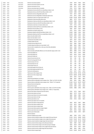16468 Textil Musculosas Remeras musculosas puperas $730 $694 $664 $635
16472 Textil Musculosas Remeras musculosas puperas con cola $700 $665 $637 $609
15788 Textil Musculosas Remeras musculosas sin sisa $790 $751 $719 $687
16469 Textil Musculosas Remeras musculosas tajo en la espalda $750 $713 $683 $653
16251 Textil Otros Bombachas Cola Less 2da Piel con ondas Blanco (talles 1 al 4) $1040 $988 $946 $905
16615 Textil Otros Bombachas Cola Less 2da Piel lisos Blanco (talles 1 al 4) $1040 $988 $946 $905
16616 Textil Otros Bombachas Cola Less Regulables (talle unico) $710 $675 $646 $618
16617 Textil Otros Bombachas Cola Less Regulables Combinadas (talle unico) $710 $675 $646 $618
16621 Textil Otros Bombachas Culote con encaje trasero (talle 1 y 2) $1200 $1140 $1092 $1044
16622 Textil Otros Bombachas Culote de puntilla (talle unico) $820 $779 $746 $713
16612 Textil Otros Bombachas Culote Less 2da Piel con ondas Blanco (talles 1 al 4) $1040 $988 $946 $905
16613 Textil Otros Bombachas Culote Less 2da Piel lisos Blanco (talles 1 al 4) $1040 $988 $946 $905
16620 Textil Otros Bombachas Culote less sin elastico (talle unico) $770 $732 $701 $670
16610 Textil Otros Bombachas Culotes 2da Piel con ondas Blanco (talles 1 al 4) $1040 $988 $946 $905
16625 Textil Otros Bombachas de nena (talles 2 al 12) $460 $437 $419 $400
16619 Textil Otros Bombachas sin elastico (talle unico) $770 $732 $701 $670
16614 Textil Otros Bombachas Vedetina 2da Piel lisos Blanco (talles 1 al 4) $1040 $988 $946 $905
16611 Textil Otros Bombachas Vedetinas 2da Piel con ondas Blanco (talles 1 al 4) $1040 $988 $946 $905
16626 Textil Otros Boxers de aultos (talles S al XL) $1010 $960 $919 $879
16627 Textil Otros Boxers de niños (talles 2 al 12) $740 $703 $673 $644
16624 Textil Otros Camisetas de nena (talles 2 al 12) $670 $637 $610 $583
16250 Textil Otros Canillitas (talles XS al XL) $810 $770 $737 $705
16623 Textil Otros Corpiños de nena (talles 8 al 14) $510 $485 $464 $444
16618 Textil Otros Corpiños deportivos Blancos sin taza (talles 1 al 4) $880 $836 $801 $766
16609 Textil Otros Gorras trucker completas de un color para niños (No sublimables) $610 $580 $555 $531
16534 Textil Otros Shorts de dama $850 $808 $774 $740
16640 Textil Otros Shorts de futbol sublimables (Blancos con tiras laterales negras, talles 1 al 6) $850 $808 $774 $740
16393 Textil Parches Parche A3 (30x40 cm) $460 $437 $419 $400
16392 Textil Parches Parche A4 (20x30 cm) $235 $223 $214 $204
16391 Textil Parches Parche A5 (15x20 cm) $125 $119 $114 $109
16394 Textil Parches Parche Circulo chico (6,5 cm) $52 $49 $47 $45
16395 Textil Parches Parche Circulo grande (9,5 cm) $64 $61 $58 $56
16399 Textil Parches Parche Corazon (7x7 cm) $52 $49 $47 $45
16398 Textil Parches Parche Estrella (7x7 cm) $52 $49 $47 $45
16400 Textil Parches Parche Nube (9,6x5 cm) $52 $49 $47 $45
16396 Textil Parches Parche Rectangulo chico (9,5x6 cm) $52 $49 $47 $45
16397 Textil Parches Parche Rectangulo grande(15x5 cm) $64 $61 $58 $56
16454 Textil Parches Parches de similneoprene $155 $147 $141 $135
16355 Textil Pijamas Pijamas para niños mangas cortas $1600 $1520 $1456 $1392
16320 Textil Pijamas Pijamas para niños mangas largas $2130 $2024 $1938 $1853
16224 Textil Pintores Pintorcitos $570 $542 $519 $496
16358 Textil Pintores Pintorcitos guardapolvos con mangas $980 $931 $892 $853
16004 Textil Remeras Remeras blancas sublimable unisex mangas cortas - Talles 1 al 5 (S-M-L-XL-XXL) $990 $941 $901 $861
16005 Textil Remeras Remeras blancas sublimable unisex mangas cortas - Talles 6, 7 y 8. (especial) $1180 $1121 $1074 $1027
16633 Textil Remeras Remeras fluo de set deportivo $1040 $988 $946 $905
16593 Textil Remeras Remeras fluo de spum $1040 $988 $946 $905
16225 Textil Remeras Remeras grises sublimable unisex mangas cortas - Talles 1 al 5 (S-M-L-XL-XXL) $1040 $988 $946 $905
16226 Textil Remeras Remeras grises sublimable unisex mangas cortas - Talles 6 y 7 (especiales)
16317 Textil Remeras Remeras para damas collaretas (vivos de colores) $750 $713 $683 $653
16541 Textil Remeras Remeras para damas con bucle $820 $779 $746 $713
16473 Textil Remeras Remeras para damas con escote en la espalda $880 $836 $801 $766
16474 Textil Remeras Remeras para damas con tajo $880 $836 $801 $766
16538 Textil Remeras Remeras para damas curva $760 $722 $692 $661
16475 Textil Remeras Remeras para damas lazo en la espalda
16529 Textil Remeras Remeras para damas manga japonesa $920 $874 $837 $800
16507 Textil Remeras Remeras para damas mangas cortas $710 $675 $646 $618
16430 Textil Remeras Remeras para damas mangas largas $950 $903 $865 $827
16476 Textil Remeras Remeras para damas puperas mangas ranglan $870 $827 $792 $757
16470 Textil Remeras Remeras para damas top con mangas $690 $656 $628 $600
16244 Textil Remeras Remeras para embarazadas $1010 $960 $919 $879
15988 Textil Remeras Remeras puperas
16532 Textil Remeras Remeras sudaderas para zumba $830 $789 $755 $722
16432 Textil Remeras Remeras unisex de adultos mangas cortas ranglan (tela spum blanca) $1190 $1131 $1083 $1035
16533 Textil Remeras Remeras unisex de adultos mangas cortas ranglan (tela spum gris) $1230 $1169 $1119 $1070
16274 Textil Remeras Remeras unisex de adultos mangas largas (tela spum blanca) $1250 $1188 $1138 $1088
15994 Textil Remeras Remeras unisex de niños mangas cortas (tela spum blanca) $620 $589 $564 $539
16508 Textil Remeras Remeras unisex de niños mangas cortas (tela spum gris melange) $650 $618 $592 $566
16276 Textil Remeras Remeras unisex de niños mangas cortas ranglan (tela spum blanca) $740 $703 $673 $644
16273 Textil Remeras Remeras unisex de niños mangas largas (tela spum blanca) $880 $836 $801 $766
16477 Textil Remeras Remeron damas mangas largas $1370 $1302 $1247 $1192
 