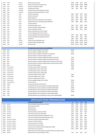 16557 Textil Remeras Remeron damas tapa calza $830 $789 $755 $722
16245 Textil Remeras Remeron damas tapa calza mangas cortas $1250 $1188 $1138 $1088
16539 Textil Riñoneras Riñoneras rectangulares simples $440 $418 $400 $383
16053 Textil Servilletas Servilletas de microfibra $95 $90 $86 $83
16059 Textil Servilletas Servilletas de tela tropical. Medidas: 20 x 20cm.
16060 Textil Servilletas Servilletas de tela tropical. Medidas: 30 x 30cm.
16272 Textil Varios Alfombras tipo felpudo $630 $599 $573 $548
15068 Textil Varios Antifaces de descanso $170 $162 $155 $148
16261 Textil Varios Bandera Argentina $530 $504 $482 $461
16581 Textil Varios Banderas blancas lisas sublimables chicas (70x40cm) $560 $532 $510 $487
16582 Textil Varios Banderas blancas lisas sublimables grandes (100x70cm) $910 $865 $828 $792
16425 Textil Varios Cuelleras de ketten
16426 Textil Varios Cuelleras de poliester cortas $365 $347 $332 $318
16290 Textil Varios Cuelleras de poliester largas (tapaboca) $470 $447 $428 $409
16628 Textil Varios Guantes sublimables sin dedos $680 $646 $619 $592
16583 Textil Varios Guantes sublimables talle 1 (niños 15x8cm)
16584 Textil Varios Guantes sublimables talle 2 (niños 17x9cm)
16585 Textil Varios Guantes sublimables talle 3 (medianos 22x11cm) $750 $713 $683 $653
16586 Textil Varios Guantes sublimables talle 4 (grandes 24x14cm) $780 $741 $710 $679
15838 Textil Varios Portabolsas $440 $418 $400 $383
16198 Textil Vestidos Vestidos de dama sublimables cortos $1470 $1397 $1338 $1279
16193 Textil Vestidos Vestidos de dama sublimables largos $1650 $1568 $1502 $1436
16360 Textil Vestidos Vestidos de niñas $1180 $1121 $1074 $1027
Complementos para el proceso de sublimado
32006 Bases Base para sublimar en algodon envase 1000cc $2200
32005 Bases Base para sublimar en algodon envase 250cc $740
32004 Bases Base para sublimar en algodon envase 250cc con atomizador $1210
32033 Bases Base para sublimar en superficies rigidas (al solvente)
32014 Bases Base para sublimar en superficies rigidas (horneable) envase de 125cc $640
32015 Bases Base para sublimar en superficies rigidas (horneable) envase de 250cc $1130
32024 Bases Base para sublimar en superficies rigidas (secado al aire libre) envase de 125cc $660
32025 Bases Base para sublimar en superficies rigidas (secado al aire libre) envase de 250cc $1150
32063 Bases Polvo para sublimar algodon $3200
32139 Cintas termicas Cinta bifaz poliester 10mm, rollito de 30m $385
32140 Cintas termicas Cinta bifaz poliester 12mm, rollito de 30m $430
32141 Cintas termicas Cinta bifaz poliester 24mm, rollito de 30m
32142 Cintas termicas Cinta bifaz poliester 50mm, rollito de 30m
32045 Cintas termicas Cinta termica adhesiva 10mm x 33mts $640
32044 Cintas termicas Cinta termica adhesiva 5mm x 33mts $430
32143 Cintas termicas Cinta termica adhesiva 8mm x 33mts
32046 Cintas termicas Cinta termoadhesiva doble faz 1cm x 100mts $1960
32053 Guantes térmicos Guantes termicos $1970
32058 Laminas Laminas para sublimacion (preimpresas) $110
32144 Teflon Tela teflonada 127 mic para estampadoras de 40x40 (medida 40x50) $2160
32145 Teflon Tela teflonada 127 mic para estampadoras de 60x40 (medida 50x60) $3200
32069 Teflon Tela teflonada 80 mic para estampadoras de 40x40 (medida 40x50) $1760
32070 Teflon Tela teflonada 80 mic para estampadoras de 60x40 (medida 50x60) $2430
32071 Teflon Tela teflonada 80 mic para estampadoras de 70x50 (medida 50x80)
32072 Teflon Tela teflonada 80 mic para estampadoras de hasta 1 metro (medida 60x100) $4100
ARTICULOS PARA PERSONALIZAR
Artículos para personalizar x1 x6 x12 x36
20472 Adornos Esferas navideñas transparentes (para rellenar) $125 $119 $114 $109
20473 Adornos Tazas plasticas de colores $130 $124 $118 $113
20003 Alcancias Alcancias esferas $175 $166 $159 $152
20008 Alcancias Alcancias plasticas $305 $290 $278 $265
20374 Alcancias Alcancias plasticas con tapa desmontable $165 $157 $150 $144
20138 Alcancias Latas alcancias economicas (tapa sellada) $105 $100 $96 $91
20145 Alcancias Latas alcancias grandes (tapa desmontable) (8,5 x 11 cm). $165 $157 $150 $144
20144 Alcancias Latas alcancias medianas (tapa desmontable) (8,5 x 8 cm). $150 $143 $137 $131
20325 Azucareras - Yerberas Azucareras / Yerberas de polipropileno blanco $410 $390 $373 $357
20018 Azucareras - Yerberas Azucareras / Yerberas plasticas $170 $162 $155 $148
20023 Azucareras - Yerberas Azucareras plasticas con pulsador $460 $437 $419 $400
20386 Azucareras - Yerberas Latas azucareras con pico vertedor $315 $299 $287 $274
20153 Azucareras - Yerberas Latas azucareras y yerberas con pico vertedor (Set de 2 latas) $630 $599 $573 $548
20387 Azucareras - Yerberas Latas Yerberas con pico vertedor $315 $299 $287 $274
20495 Bolsitas Bolsa fantasia riñon 15x20 lisa plastico. (paquete de 50u) rojas, amarillas o verdes
20345 Bolsitas Bolsitas de tela de orzanza. Medidas 13 x 18cm. $75 $71 $68 $65
 
