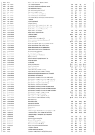 20344 Bolsitas Bolsitas de tela de orzanza. Medidas 9 x 12cm.
20043 Cajas - Canastas Cajas acrilicas portatarjetas $105 $100 $96 $91
20460 Cajas - Canastas Cajas con visor corazon (incluye separador interno) $145 $138 $132 $126
20477 Cajas - Canastas Cajas Navideña feliz (13x10x9) $115 $109 $105 $100
20476 Cajas - Canastas Cajas Navideña rectangular (12x15x6) $120 $114 $109 $104
20462 Cajas - Canastas Cajas souvenir alargada con visor $90 $86 $82 $78
20458 Cajas - Canastas Cajas souvenir con visor corazon (colores) $67 $64 $61 $58
20459 Cajas - Canastas Cajas souvenir con visor corazon (neutras) $57 $54 $52 $50
20499 Cajas - Canastas Cajas souvenir cubo con visor corazon y acetato (7x7x7cm) $37 $35 $34 $32
20053 Cajas - Canastas Cajitas Feliz $115 $109 $105 $100
20422 Cajas - Canastas Canasta Organizadora $610 $580 $555 $531
20321 Cajas - Canastas Canastitas plasticas $185 $176 $168 $161
20478 Cocina - utensillos Botellas plasticas 500cc transparentes con tapa a rosca $275 $261 $250 $239
20430 Cocina - utensillos Botellas plasticas 800cc transparentes con tapa a rosca $225 $214 $205 $196
20421 Cocina - utensillos Botellas plasticas para personalizar con vinilo
20033 Cocina - utensillos Botellas plasticas tipo deportiva $125 $119 $114 $109
20479 Cocina - utensillos Botellas plásticas caramanola 750cc $105 $100 $96 $91
20048 Cocina - utensillos Chopps para congelar $1010 $960 $919 $879
20331 Cocina - utensillos Cucharas colgantes $66 $63 $60 $57
20484 Cocina - utensillos Cucharas metalicas con mango plastico $150 $143 $137 $131
20463 Cocina - utensillos Envases de colores con atomizador (aptos alcohol) $105 $100 $96 $91
20483 Cocina - utensillos Fraperas de aluminio $1080 $1026 $983 $940
20482 Cocina - utensillos Hoppies personalizables 750cc con pico y sorbete retractil $500 $475 $455 $435
20420 Cocina - utensillos Hoppies personalizables 750cc con tapa a rosca $390 $371 $355 $339
20432 Cocina - utensillos Hoppies personalizables con pico sorbete (chicos) $550 $523 $501 $479
20433 Cocina - utensillos Hoppies personalizables con pico sorbete (grandes) $550 $523 $501 $479
20128 Cocina - utensillos Jarros termicos (personalizables) $410 $390 $373 $357
20133 Cocina - utensillos Jarros termicos portafotos $520 $494 $473 $452
20398 Cocina - utensillos Juego de cubiertos para niños (3 piezas) $720 $684 $655 $626
20376 Cocina - utensillos Moldes para helados $205 $195 $187 $178
20494 Cocina - utensillos Palitos para brochet / candy bar. Paquete x 90u $285 $271 $259 $248
20360 Cocina - utensillos Pinches para copetin $38 $36 $35 $33
20358 Cocina - utensillos Portasorbetes $26 $25 $24 $23
20391 Cocina - utensillos Set parrillero de utensillos $2070 $1967 $1884 $1801
20392 Cocina - utensillos Set parrillero para brasas $1960 $1862 $1784 $1705
20399 Cocina - utensillos Sorbetes de aluminio $59 $56 $54 $51
20243 Cocina - utensillos Sorbetes de diseño (pack de 25 sorbetes) $260 $247 $237 $226
20347 Cocina - utensillos Sorbetes flexibles de colores (pack de 25 sorbetes) $150 $143 $137 $131
20493 Cocina - utensillos Sorbetes transparentes biodegradables rectos (10 unidades) $57 $54 $52 $50
20434 Cocina - utensillos Tablas de madera con forma de pez $980 $931 $892 $853
20435 Cocina - utensillos Tablas de madera rectangulares chicas con mango corazon $810 $770 $737 $705
20436 Cocina - utensillos Tablas de madera rectangulares chicas con mango empuñadura $810 $770 $737 $705
20437 Cocina - utensillos Tablas de madera rectangulares chicas con mango redondeado $810 $770 $737 $705
20441 Cocina - utensillos Tablas de madera rectangulares cortas sin mango $850 $808 $774 $740
20453 Cocina - utensillos Tablas de madera rectangulares encastrables $900 $855 $819 $783
20438 Cocina - utensillos Tablas de madera rectangulares grandes con mango corazon $980 $931 $892 $853
20439 Cocina - utensillos Tablas de madera rectangulares grandes con mango empuñadura $980 $931 $892 $853
20440 Cocina - utensillos Tablas de madera rectangulares grandes con mango redondeado $980 $931 $892 $853
20442 Cocina - utensillos Tablas de madera rectangulares largas sin mango $1030 $979 $937 $896
20467 Cocina - utensillos Tablas para picadas asados con herradura $790 $751 $719 $687
20452 Cocina - utensillos Tablas para picadas con forma de botella (chicas) $900 $855 $819 $783
20431 Cocina - utensillos Tablas para picadas con forma de botella (grandes) $1280 $1216 $1165 $1114
20389 Cocina - utensillos Tablas pizzeras lisas
20390 Cocina - utensillos Tablas pizzeras ruleta $980 $931 $892 $853
20506 Cocina - utensillos Tazas plasticas cuadradas $140 $133 $127 $122
20375 Cocina - utensillos Tazas plasticas economicas $85 $81 $77 $74
20258 Cocina - utensillos Tazas portafotos $395 $375 $359 $344
20359 Cocina - utensillos Tazones $140 $133 $127 $122
20427 Complementos Calendarios mignon 14 x 7cm (dos meses por hoja) (pack de 50) $710 $675 $646 $618
20409 Complementos Calendarios mignon 5 x 5 cm (pack de 100 calendarios) $680 $646 $619 $592
20410 Complementos Calendarios mignon 7 x 6,5cm (pack de 25 calendarios)
20406 Complementos Capsulas wow $105 $100 $96 $91
20423 Complementos Goma eva 60x40cm colores lisos $170 $162 $155 $148
20424 Complementos Goma eva 60x40cm con glitter $305 $290 $278 $265
20468 Complementos Lanyard personalizables con mosqueton $90 $86 $82 $78
20492 Complementos Papel de seda color (hoja 50 x 70 cm) $25 $24 $23 $22
20327 Complementos Soporte porta celular o tablet (tipo elefantito) $62 $59 $56 $54
20319 Envases Carameleras candy bar $230 $219 $209 $200
20332 Envases Corazones plasticos con base roja $270 $257 $246 $235
20324 Envases Envase pock con goma tapa flip top (ideal alcohol en gel) $130 $124 $118 $113
 