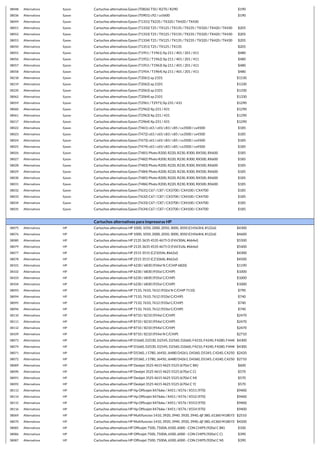 38048 Alternativos Epson Cartuchos alternativos Epson (T0826) T50 / R270 / R290 $190
38036 Alternativos Epson Cartuchos alternativos Epson (T0901) c92 / cx5600 $190
38049 Alternativos Epson Cartuchos alternativos Epson (T1331) TX235 / TX320 / TX420 / TX430
38051 Alternativos Epson Cartuchos alternativos Epson (T1332) T25 / TX125 / TX135 / TX235 / TX320 / TX420 / TX430 $205
38052 Alternativos Epson Cartuchos alternativos Epson (T1333) T25 / TX125 / TX135 / TX235 / TX320 / TX420 / TX430 $205
38053 Alternativos Epson Cartuchos alternativos Epson (T1334) T25 / TX125 / TX135 / TX235 / TX320 / TX420 / TX430 $205
38050 Alternativos Epson Cartuchos alternativos Epson (T1351) T25 / TX125 / TX135 $205
38055 Alternativos Epson Cartuchos alternativos Epson (T1951 / T1961) Xp 211 / 401 / 201 / 411 $480
38056 Alternativos Epson Cartuchos alternativos Epson (T1952 / T1962) Xp 211 / 401 / 201 / 411 $480
38057 Alternativos Epson Cartuchos alternativos Epson (T1953 / T1963) Xp 211 / 401 / 201 / 411 $480
38058 Alternativos Epson Cartuchos alternativos Epson (T1954 / T1964) Xp 211 / 401 / 201 / 411 $480
38218 Alternativos Epson Cartuchos alternativos Epson (T2061) xp 2101 $1530
38219 Alternativos Epson Cartuchos alternativos Epson (T2062) xp 2101 $1330
38220 Alternativos Epson Cartuchos alternativos Epson (T2063) xp 2101 $1330
38062 Alternativos Epson Cartuchos alternativos Epson (T2064) xp 2101 $1330
38059 Alternativos Epson Cartuchos alternativos Epson (T2961 / T2971) Xp 231 / 431 $1290
38060 Alternativos Epson Cartuchos alternativos Epson (T2962) Xp 231 / 431 $1290
38061 Alternativos Epson Cartuchos alternativos Epson (T2963) Xp 231 / 431 $1290
38217 Alternativos Epson Cartuchos alternativos Epson (T2964) Xp 231 / 431 $1290
38022 Alternativos Epson Cartuchos alternativos Epson (T461) c63 / c65/ c83 / c85 / cx3500 / cx4500 $185
38023 Alternativos Epson Cartuchos alternativos Epson (T472) c63 / c65/ c83 / c85 / cx3500 / cx4500 $185
38024 Alternativos Epson Cartuchos alternativos Epson (T473) c63 / c65/ c83 / c85 / cx3500 / cx4500 $185
38025 Alternativos Epson Cartuchos alternativos Epson (T474) c63 / c65/ c83 / c85 / cx3500 / cx4500 $185
38026 Alternativos Epson Cartuchos alternativos Epson (T481) Photo R200, R220, R230, R300, RX500, RX600 $185
38027 Alternativos Epson Cartuchos alternativos Epson (T482) Photo R200, R220, R230, R300, RX500, RX600 $185
38028 Alternativos Epson Cartuchos alternativos Epson (T483) Photo R200, R220, R230, R300, RX500, RX600 $185
38029 Alternativos Epson Cartuchos alternativos Epson (T484) Photo R200, R220, R230, R300, RX500, RX600 $185
38030 Alternativos Epson Cartuchos alternativos Epson (T485) Photo R200, R220, R230, R300, RX500, RX600 $185
38031 Alternativos Epson Cartuchos alternativos Epson (T486) Photo R200, R220, R230, R300, RX500, RX600 $185
38032 Alternativos Epson Cartuchos alternativos Epson (T631) C67 / C87 / CX3700 / CX4100 / CX4700 $185
38033 Alternativos Epson Cartuchos alternativos Epson (T632) C67 / C87 / CX3700 / CX4100 / CX4700 $185
38034 Alternativos Epson Cartuchos alternativos Epson (T633) C67 / C87 / CX3700 / CX4100 / CX4700 $185
38035 Alternativos Epson Cartuchos alternativos Epson (T634) C67 / C87 / CX3700 / CX4100 / CX4700 $185
Cartuchos alternativos para impresoras HP
38075 Alternativos HP Cartuchos alternativos HP 1000, 1050, 2000, 2050, 3000, 3050 (CH563HL #122xl) $4300
38076 Alternativos HP Cartuchos alternativos HP 1000, 1050, 2000, 2050, 3000, 3050 (CH564HL #122xl) $4600
38080 Alternativos HP Cartuchos alternativos HP 2135 3635 4535 4675 O (F6V30AL #664xl) $5500
38079 Alternativos HP Cartuchos alternativos HP 2135 3635 4535 4675 O (F6V31AL #664xl) $5400
38077 Alternativos HP Cartuchos alternativos HP 2515 3515 (CZ105AL #662xl) $4300
38078 Alternativos HP Cartuchos alternativos HP 2515 3515 (CZ106AL #662xl) $4500
38101 Alternativos HP Cartuchos alternativos HP 6230 / 6830 (934xl N C/CHIP 6820) $1190
38102 Alternativos HP Cartuchos alternativos HP 6230 / 6830 (935xl C/CHIP) $1000
38103 Alternativos HP Cartuchos alternativos HP 6230 / 6830 (935xl C/CHIP) $1000
38104 Alternativos HP Cartuchos alternativos HP 6230 / 6830 (935xl C/CHIP) $1000
38093 Alternativos HP Cartuchos alternativos HP 7110, 7610, 7612 (932xl N C/CHIP 7110) $790
38094 Alternativos HP Cartuchos alternativos HP 7110, 7610, 7612 (933xl C/CHIP) $740
38095 Alternativos HP Cartuchos alternativos HP 7110, 7610, 7612 (933xl C/CHIP) $740
38096 Alternativos HP Cartuchos alternativos HP 7110, 7610, 7612 (933xl C/CHIP) $740
38110 Alternativos HP Cartuchos alternativos HP 8710 / 8210 (954xl C/CHIP) $2470
38111 Alternativos HP Cartuchos alternativos HP 8710 / 8210 (954xl C/CHIP) $2470
38112 Alternativos HP Cartuchos alternativos HP 8710 / 8210 (954xl C/CHIP) $2470
38109 Alternativos HP Cartuchos alternativos HP 8710 / 8210 (954xl N C/CHIP) $2710
38073 Alternativos HP Cartuchos alternativos HP D1660, D2530, D2545, D2560, D2660, F4210, F4240, F4280, F4440, F4480, F4580. Photosmart C4640, C4650, C4680, C474
$4300
38074 Alternativos HP Cartuchos alternativos HP D1660, D2530, D2545, D2560, D2660, F4210, F4240, F4280, F4440, F4480, F4580. Photosmart C4640, C4650, C4680, C474
$4300
38071 Alternativos HP Cartuchos alternativos HP D5360, J 5780, J6450, J6480 D4261, D4360, D5345, C4240, C4250, C4280, C4285, C4345, C 4380, C4480, C4450, C4440, D5
$2420
38072 Alternativos HP Cartuchos alternativos HP D5360, J 5780, J6450, J6480 D4261, D4360, D5345, C4240, C4250, C4280, C4285, C4345, C 4380, C4480, C4450, C4440, D5
$2710
38089 Alternativos HP Cartuchos alternativos HP Deskjet 3525 4615 4625 5525 (670xl C BK) $600
38090 Alternativos HP Cartuchos alternativos HP Deskjet 3525 4615 4625 5525 (670xl C C) $570
38091 Alternativos HP Cartuchos alternativos HP Deskjet 3525 4615 4625 5525 (670xl C M) $570
38092 Alternativos HP Cartuchos alternativos HP Deskjet 3525 4615 4625 5525 (670xl C Y) $570
38113 Alternativos HP Cartuchos alternativos HP Hp Officejet X476dw / X451 / X576 / X551 (970) $9400
38114 Alternativos HP Cartuchos alternativos HP Hp Officejet X476dw / X451 / X576 / X552 (970) $9400
38115 Alternativos HP Cartuchos alternativos HP Hp Officejet X476dw / X451 / X576 / X553 (970) $9400
38116 Alternativos HP Cartuchos alternativos HP Hp Officejet X476dw / X451 / X576 / X554 (970) $9400
38069 Alternativos HP Cartuchos alternativos HP Multifuncion 1410, 3920, 3940. 3920, 3940, djf 380, d1360 f4180 f350 f380 (9351 #21)
$2510
38070 Alternativos HP Cartuchos alternativos HP Multifuncion 1410, 3920, 3940. 3920, 3940, djf 380, d1360 f4180 f350 f380 (9352 #22)
$4200
38085 Alternativos HP Cartuchos alternativos HP Officejet 7500, 7500A, 6500, 6000 - CON CHIPS (920xl C BK) $100
38086 Alternativos HP Cartuchos alternativos HP Officejet 7500, 7500A, 6500, 6000 - CON CHIPS (920xl C C) $390
38087 Alternativos HP Cartuchos alternativos HP Officejet 7500, 7500A, 6500, 6000 - CON CHIPS (920xl C M) $390
 
