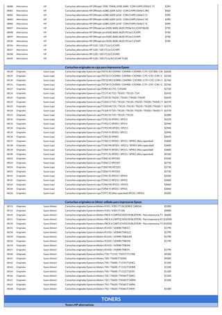 38088 Alternativos HP Cartuchos alternativos HP Officejet 7500, 7500A, 6500, 6000 - CON CHIPS (920xl C Y) $390
38081 Alternativos HP Cartuchos alternativos HP Officejet c6380, b209, b210 - CON CHIPS (564xl C BK) $420
38082 Alternativos HP Cartuchos alternativos HP Officejet c6380, b209, b210 - CON CHIPS (564xl C C) $390
38083 Alternativos HP Cartuchos alternativos HP Officejet c6380, b209, b210 - CON CHIPS (564xl C M) $390
38084 Alternativos HP Cartuchos alternativos HP Officejet c6380, b209, b210 - CON CHIPS (564xl C Y) $390
38097 Alternativos HP Cartuchos alternativos HP Officejet pro 8100, 8600, 8620 (950xl N C/CHIP 8620) $790
38098 Alternativos HP Cartuchos alternativos HP Officejet pro 8100, 8600, 8620 (951xl C/CHIP) $740
38099 Alternativos HP Cartuchos alternativos HP Officejet pro 8100, 8600, 8620 (951xl C/CHIP) $740
38100 Alternativos HP Cartuchos alternativos HP Officejet pro 8100, 8600, 8620 (951xl C/CHIP) $740
38106 Alternativos HP Cartuchos alternativos HP t120 / 520 (711xl C/CHIP)
38107 Alternativos HP Cartuchos alternativos HP t120 / 520 (711xl C/CHIP)
38108 Alternativos HP Cartuchos alternativos HP t120 / 520 (711xl C/CHIP)
38105 Alternativos HP Cartuchos alternativos HP t120 / 520 (711xl N C/CHIP T120)
Cartuchos originales en caja para impresoras Epson
38128 Originales Epson (caja) Cartuchos originales Epson en caja (T0731 K) CX3900 / CX4900 / CX5900 / C79 / CX7300 / CX8300 / CX9300 / TX200 / TX300F / TX400 / TX210 / TX410
$2650
38129 Originales Epson (caja) Cartuchos originales Epson en caja (T0732 C) CX3900 / CX4900 / CX5900 / C79 / C92 / C90 / CX5600 / CX6900 / C110 / CX7300 / CX8300 / CX9300 / T2
$2760
38130 Originales Epson (caja) Cartuchos originales Epson en caja (T0733 M) CX3900 / CX4900 / CX5900 / C79 / C92 / C90 / CX5600 / CX6900 / C110 / CX7300 / CX8300 / CX9300 / T
$2760
38131 Originales Epson (caja) Cartuchos originales Epson en caja (T0734 Y) CX3900 / CX4900 / CX5900 / C79 / C92 / C90 / CX5600 / CX6900 / C110 / CX7300 / CX8300 / CX9300 / T2
$2760
38127 Originales Epson (caja) Cartuchos originales Epson en caja (T0901 K) C92 / CX5600 $2720
38126 Originales Epson (caja) Cartuchos originales Epson en caja (T1171 K) T23 / TX105 / TX115 / T24 $2410
38125 Originales Epson (caja) Cartuchos originales Epson en caja (T1331 K) TX235 / TX320 / TX420 / TX430 $2650
38122 Originales Epson (caja) Cartuchos originales Epson en caja (T1332 C) T25 / TX125 / TX135 / TX235 / TX320 / TX420 / TX430
$2570
38123 Originales Epson (caja) Cartuchos originales Epson en caja (T1333 M) T25 / TX125 / TX135 / TX235 / TX320 / TX420 / TX430
$2570
38124 Originales Epson (caja) Cartuchos originales Epson en caja (T1334 Y) T25 / TX125 / TX135 / TX235 / TX320 / TX420 / TX430
$2570
38121 Originales Epson (caja) Cartuchos originales Epson en caja (T1351 K) T25 / TX125 / TX135 $2280
38132 Originales Epson (caja) Cartuchos originales Epson en caja (T1951 K) XP201 / XP211 $2220
38133 Originales Epson (caja) Cartuchos originales Epson en caja (T1952 C) XP201 / XP211 $2940
38134 Originales Epson (caja) Cartuchos originales Epson en caja (T1953 M) XP201 / XP211 $2940
38135 Originales Epson (caja) Cartuchos originales Epson en caja (T1954 Y) XP201 / XP211 $2940
38136 Originales Epson (caja) Cartuchos originales Epson en caja (T1961 K) XP401 $2650
38137 Originales Epson (caja) Cartuchos originales Epson en caja (T1962 C) XP201 / XP211 / XP401 (Alta capacidad) $3600
38138 Originales Epson (caja) Cartuchos originales Epson en caja (T1963 M) XP201 / XP211 / XP401 (Alta capacidad) $3600
38139 Originales Epson (caja) Cartuchos originales Epson en caja (T1964 Y) XP201 / XP211 / XP401 (Alta capacidad) $3600
38140 Originales Epson (caja) Cartuchos originales Epson en caja (T1971 K) XP201 / XP211 / XP401 (Alta capacidad) $4100
38222 Originales Epson (caja) Cartuchos originales Epson en caja (T2061 K) XP2101 $3320
38223 Originales Epson (caja) Cartuchos originales Epson en caja (T2062 C) XP2101 $2730
38224 Originales Epson (caja) Cartuchos originales Epson en caja (T2063 M) XP2101 $2730
38225 Originales Epson (caja) Cartuchos originales Epson en caja (T2064 Y) XP2101 $2730
38141 Originales Epson (caja) Cartuchos originales Epson en caja (T2961 K) XP231 / XP431 $2260
38142 Originales Epson (caja) Cartuchos originales Epson en caja (T2962 C) XP231 / XP431 $3060
38143 Originales Epson (caja) Cartuchos originales Epson en caja (T2963 M) XP231 / XP431 $3060
38144 Originales Epson (caja) Cartuchos originales Epson en caja (T2964 Y) XP231 / XP431 $3060
38226 Originales Epson (caja) Cartuchos originales Epson en caja (T2971 K) (Alta capacidad) XP231 / XP431 $4200
Cartuchos originales en blister sellado para impresoras Epson
38153 Originales Epson (blister) Cartuchos originales Epson en blisters K101 / K301 (T136 DOBLE CARGA) $5300
38152 Originales Epson (blister) Cartuchos originales Epson en blisters K101 / K301 (T136) $4800
38149 Originales Epson (blister) Cartuchos originales Epson en blisters PACK 5 CARTUCHOS EN BLISTERS - Para impresoras T1110 / TX515 / T40w (2-T115/103C/103M/103Y)
$6600
38151 Originales Epson (blister) Cartuchos originales Epson en blisters PACK 6 CARTUCHOS EN BLISTERS - Para Impresoras R1410 / 1430W / T50 / R270 / R290 / RX610 (81N/81C/81M
$10500
38150 Originales Epson (blister) Cartuchos originales Epson en blisters PACK 6 CARTUCHOS EN BLISTERS - Para Impresoras T50 / TX730 / R270 / R290 (82N/82C/82M/82T/82LC/82LM
$10500
38155 Originales Epson (blister) Cartuchos originales Epson en blisters R1410 / 1430W (T081C) $1790
38158 Originales Epson (blister) Cartuchos originales Epson en blisters R1410 / 1430W (T081LC) $1790
38159 Originales Epson (blister) Cartuchos originales Epson en blisters R1410 / 1430W (T081LM) $1790
38156 Originales Epson (blister) Cartuchos originales Epson en blisters R1410 / 1430W (T081M) $1790
38154 Originales Epson (blister) Cartuchos originales Epson en blisters R1410 / 1430W (T081N)
38157 Originales Epson (blister) Cartuchos originales Epson en blisters R1410 / 1430W (T081Y) $1790
38160 Originales Epson (blister) Cartuchos originales Epson en blisters T33 / T1110 / TX515 (T115N) $4300
38161 Originales Epson (blister) Cartuchos originales Epson en blisters T40 / TX600 (T103N) $4300
38162 Originales Epson (blister) Cartuchos originales Epson en blisters T40 / TX600 / T1110 (T103C) $1100
38163 Originales Epson (blister) Cartuchos originales Epson en blisters T40 / TX600 / T1110 (T103M) $1100
38164 Originales Epson (blister) Cartuchos originales Epson en blisters T40 / TX600 / T1110 (T103Y) $1100
38166 Originales Epson (blister) Cartuchos originales Epson en blisters T42 / TX620 / TX560 (T140C) $1100
38167 Originales Epson (blister) Cartuchos originales Epson en blisters T42 / TX620 / TX560 (T140M) $1100
38165 Originales Epson (blister) Cartuchos originales Epson en blisters T42 / TX620 / TX560 (T140N)
38168 Originales Epson (blister) Cartuchos originales Epson en blisters T42 / TX620 / TX560 (T140Y) $1100
TONERS
Toners HP alternativos
 