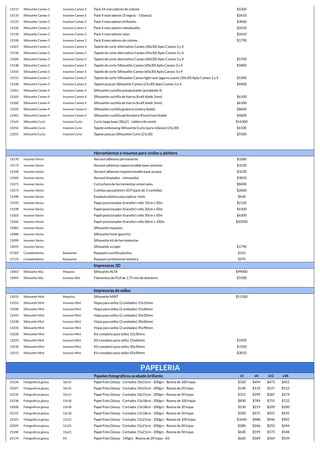 13113 Silhouette Cameo 3 Insumos Cameo 3 Pack 24 marcadores de colores $5200
13133 Silhouette Cameo 3 Insumos Cameo 3 Pack 4 marcadores (3 negras - 1 blanca) $2610
13123 Silhouette Cameo 3 Insumos Cameo 3 Pack 4 marcadores brillantes $3060
13128 Silhouette Cameo 3 Insumos Cameo 3 Pack 4 marcadores metalizados $2610
13118 Silhouette Cameo 3 Insumos Cameo 3 Pack 4 marcadores neon $2610
13108 Silhouette Cameo 3 Insumos Cameo 3 Pack 8 marcadores de colores $1790
13267 Silhouette Cameo 3 Insumos Cameo 3 Tapete de corte alternativo Cameo (30x30) Apto Cameo 3 y 4
13158 Silhouette Cameo 3 Insumos Cameo 3 Tapete de corte alternativo Cameo (45x30) Apto Cameo 3 y 4
13268 Silhouette Cameo 3 Insumos Cameo 3 Tapete de corte alternativo Cameo (60x30) Apto Cameo 3 y 4 $5700
13138 Silhouette Cameo 3 Insumos Cameo 3 Tapete de corte Silhouette Cameo (30x30) Apto Cameo 3 y 4 $5800
13143 Silhouette Cameo 3 Insumos Cameo 3 Tapete de corte Silhouette Cameo (60x30) Apto Cameo 3 y 4
13153 Silhouette Cameo 3 Insumos Cameo 3 Tapete de corte Silhouette Cameo light tack (agarre suave) (30x30) Apto Cameo 3 y 4 $5500
13148 Silhouette Cameo 3 Insumos Cameo 3 Tapete pixscan Silhouette Cameo (21x30) Apto Cameo 3 y 4 $4400
13261 Silhouette Cameo 4 Insumos Cameo 4 Silhouette cuchilla autoajustable (autoblade 4)
13269 Silhouette Cameo 4 Insumos Cameo 4 Silhouette cuchilla de fuerza (kraft blade 2mm) $6100
13260 Silhouette Cameo 4 Insumos Cameo 4 Silhouette cuchilla de fuerza (kraft blade 3mm) $6100
13259 Silhouette Cameo 4 Insumos Cameo 4 Silhouette cuchilla giratoria (rotary blade) $8600
13262 Silhouette Cameo 4 Insumos Cameo 4 Silhouette cuchilla perforadora (Punch tool blade) $4600
13163 Silhouette Curio Insumos Curio Curio large base (30x21 - tablero de corte) $14300
13256 Silhouette Curio Insumos Curio Tapete embossing Silhouette Curio (para relieves) (21x30) $6100
13255 Silhouette Curio Insumos Curio Tapete pixscan Silhouette Curio (21x30) $5500
Herramientas e insumos para vinilos y plotters
13178 Insumos Varios Aerosol adhesivo permanente $3280
13173 Insumos Varios Aerosol adhesivo reposicionable base solvente $3230
13168 Insumos Varios Aerosol adhesivo resposicionable base acuosa $3230
13183 Insumos Varios Aerosol limpiador - removedor $3010
13271 Insumos Varios Cartuchera de herramientas universales $8400
13273 Insumos Varios Cuhillas para plotters SCP (pack de 3 cuchillas) $2060
13188 Insumos Varios Espatula plastica para aplicar vinilo $430
13193 Insumos Varios Papel posicionador (transfer) rollo 10cm x 50m $2120
13198 Insumos Varios Papel posicionador (transfer) rollo 20cm x 50m $4100
13203 Insumos Varios Papel posicionador (transfer) rollo 30cm x 50m $6300
13266 Insumos Varios Papel posicionador (transfer) rollo 60cm x 100m $20500
13083 Insumos Varios Silhouette espatula
13088 Insumos Varios Silhouette hook (gancho)
13098 Insumos Varios Silhouette kit de herramientas
13093 Insumos Varios Silhouette scraper $1790
27269 Complementos Rasquetas Rasqueta cuchilla plastica $165
27274 Complementos Rasquetas Rasqueta profesional metalica $970
Impresoras 3D
13003 Silhouette Alta Maquina Silhouette ALTA $99000
13043 Silhouette Alta Insumos Alta Filamentos de PLA de 1,75 mm de diametro $5500
Impresoras de sellos
13033 Silhouette Mint Maquina Silhouette MINT $51500
13253 Silhouette Mint Insumos Mint Hojas para sellos (2 unidades) 15x15mm
13248 Silhouette Mint Insumos Mint Hojas para sellos (2 unidades) 15x60mm
13243 Silhouette Mint Insumos Mint Hojas para sellos (2 unidades) 30x30mm
13238 Silhouette Mint Insumos Mint Hojas para sellos (2 unidades) 30x60mm
13233 Silhouette Mint Insumos Mint Hojas para sellos (2 unidades) 45x90mm
13228 Silhouette Mint Insumos Mint Kit completo para sellos 15x30mm
13223 Silhouette Mint Insumos Mint Kit completo para sellos 15x60mm $1920
13218 Silhouette Mint Insumos Mint Kit completo para sellos 30x30mm $1920
13213 Silhouette Mint Insumos Mint Kit completo para sellos 45x90mm $3010
PAPELERIA
Papeles fotográficos acabado brillante x1 x6 x12 x36
25236 Fotograficos glossy 10x15 Papel Foto Glossy - Cortados 10x15cm - 200grs - Resma de 100 hojas $520 $494 $473 $452
25027 Fotograficos glossy 10x15 Papel Foto Glossy - Cortados 10x15cm - 200grs - Resma de 20 hojas $140 $133 $127 $122
25235 Fotograficos glossy 10x15 Papel Foto Glossy - Cortados 10x15cm - 200grs - Resma de 50 hojas $315 $299 $287 $274
25238 Fotograficos glossy 13x18 Papel Foto Glossy - Cortados 13x18cm - 200grs - Resma de 100 hojas $830 $789 $755 $722
25028 Fotograficos glossy 13x18 Papel Foto Glossy - Cortados 13x18cm - 200grs - Resma de 20 hojas $230 $219 $209 $200
25237 Fotograficos glossy 13x18 Papel Foto Glossy - Cortados 13x18cm - 200grs - Resma de 50 hojas $500 $475 $455 $435
25241 Fotograficos glossy 15x21 Papel Foto Glossy - Cortados 15x21cm - 200grs - Resma de 100 hojas $1040 $988 $946 $905
25029 Fotograficos glossy 15x21 Papel Foto Glossy - Cortados 15x21cm - 200grs - Resma de 20 hojas $280 $266 $255 $244
25240 Fotograficos glossy 15x21 Papel Foto Glossy - Cortados 15x21cm - 200grs - Resma de 50 hojas $630 $599 $573 $548
25174 Fotograficos glossy A3 Papel Foto Glossy - 140grs - Resma de 20 hojas - A3 $620 $589 $564 $539
 