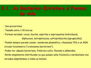2.1. As Bacterias-Estrutura e Formas
        de vida

 
     Son procariotas
 
     Tamaño entre 1-10 micras
 
     Formas variadas: cocos, bacilos, espirilos e espiroquetas (individuais).
                       diplococos, estreptococos, estreptobacilos (agrupacións).
 
     Posúen sempre parede celular, membrana plasmática, ribosomas 70S e un ADN
 circular bicatenario (“cromosoma bacteriano”).
 
     Poden ter cápsula bacteriana, fimbrias e pilis, flaxelos e plásmidos.
 
     Están amplamente distribuidas xa que posúen unha fisioloxía e metabolismo moi
 variados adaptándose a todos os medios.
 