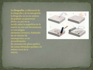 La litografía.-a diferencia de
la xilografía y de la calcografía,
la litografía no es un sistema
de grabado propiamente
dicho, ya que no se
incide sobre la superficie de la
matriz ni con una herramienta
ni con ningún
elemento corrosivo, hablando
de un sistema de
estampación, es un
procedimiento
de estampación plano grafico
las zonas dibujadas quedan a la
mismo nivel de la
matriz.
 