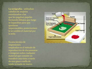 La serigrafía.- utilizaban
cabellos de mujeres
entrelazados a los
que les pegaban papeles
formando dibujos que luego
se laqueaban para que
quedaran
impermeables, posteriormen
te se cambio el material por
la seda.


Es una técnica de
impresiones
empleadas en el método de
reproducción de documentos
e imágenes sobre cualquier
material que consiste en
transferir una tinta a través
de una gasa o malla de
tejido tensada en marco.
 