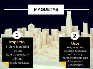 Impresion 3D aplicaciones