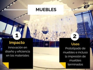 Impresion 3D aplicaciones