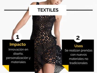 Impresion 3D aplicaciones