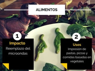 Impresion 3D aplicaciones