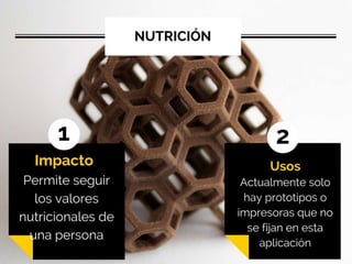 Impresion 3D aplicaciones