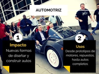 Impresion 3D aplicaciones