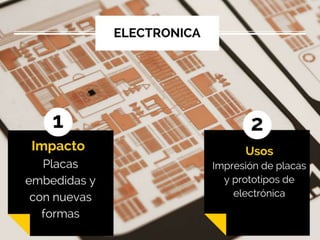 Impresion 3D aplicaciones
