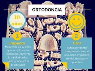 Impresion 3D aplicaciones