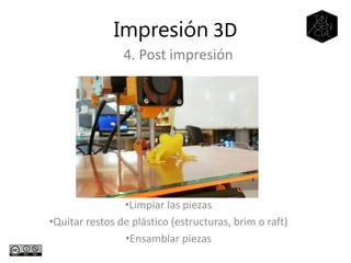 4. Post impresión
•Limpiar las piezas
•Quitar restos de plástico (estructuras, brim o raft)
•Ensamblar piezas
Impresión 3D
 