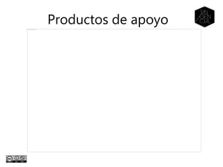 Productos de apoyo
 
