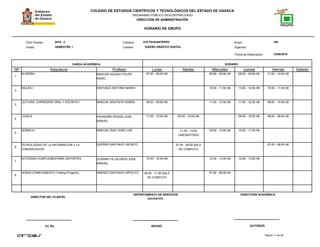 COLEGIO DE ESTUDIOS CIENTÍFICOS Y TECNOLÓGICOS DEL ESTADO DE OAXACA
ORGANISMO PÚBLICO DESCENTRALIZADO
DIRECCIÓN DE ADMINISTRACIÓN
HORARIO DE GRUPO
Campus:Ciclo Escolar:
Grado:
CARGA ACADÉMICA HORARIO
13/08/2016
Carrera:
Grupo:
NP Asignatura
018 TEHUANTEPEC 1062016 - 2
SEMESTRE 1 DISEÑO GRÁFICO DIGITAL
Profesor Lunes Martes Miercoles Jueves Viernes Sabado
Fecha de Elaboración:
Vigencia:
1
ÁLGEBRA AMADOR AQUINO FELIPE
ANGEL
07:00 - 08:00 A6 08:00 - 09:00 A6 08:00 - 09:00 A6 11:00 - 12:00 A6
2
INGLÉS I SANTIAGO ANTONIO MARIO 10:00 - 11:00 A6 13:00 - 14:00 A6 10:00 - 11:00 A6
3
LECTURA, EXPRESIÓN ORAL Y ESCRITA I MARCIAL BAUTISTA RUBEN 08:00 - 09:00 A6 11:00 - 12:00 A6 11:00 - 12:00 A6 09:00 - 10:00 A6
4
LÓGICA AVENDAÑO ROSAS JOSE
MANUEL
11:00 - 12:00 A6 09:00 - 10:00 A6 09:00 - 10:00 A6 08:00 - 09:00 A6
5
QUÍMICA I MARCIAL RUIZ JOSE LUIS 11:00 - 13:00
LABORATORIO
09:00 - 10:00 A6 10:00 - 11:00 A6
6
TECNOLOGÍAS DE LA INFORMACIÓN Y LA
COMUNICACIÓN
GUERRA SANTIAGO JACINTO 07:00 - 09:00 SALA
DE COMPUTO
07:00 - 08:00 A6
7
ACTIVIDAD COMPLEMENTARIA DEPORTES GUZMAN VILLALOBOS JOSE
MANUEL
15:00 - 16:00 A6 12:00 - 13:00 A6 12:00 - 13:00 A6
8
HORAS COMPLEMENTO (Testing Program) JIMENEZ SANTIAGO HIPOLITO 09:00 - 11:00 SALA
DE COMPUTO
07:00 - 08:00 A6
Página 11 de 38
DIRECTOR DEL PLANTEL
Vo. Bo. REVISÓ AUTORIZÓ
DEPARTAMENTO DE SERVICIOS
DOCENTES.
DIRECTORA ACADÉMICA
 