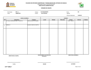 COLEGIO DE ESTUDIOS CIENTÍFICOS Y TECNOLÓGICOS DEL ESTADO DE OAXACA
ORGANISMO PÚBLICO DESCENTRALIZADO
DIRECCIÓN DE ADMINISTRACIÓN
HORARIO DE GRUPO
Campus:Ciclo Escolar:
Grado:
CARGA ACADÉMICA HORARIO
13/08/2016
Carrera:
Grupo:
NP Asignatura
018 TEHUANTEPEC 2042016 - 2
SEMESTRE 2 ELECTRICIDAD
Profesor Lunes Martes Miercoles Jueves Viernes Sabado
Fecha de Elaboración:
Vigencia:
1
LECTURA, EXPRESIÓN ORAL Y ESCRITA II MARCIAL BAUTISTA RUBEN 14:00 - 15:00 A7
2
QUÍMICA II SALINAS CAMACHO MARTIN
Página 15 de 38
DIRECTOR DEL PLANTEL
Vo. Bo. REVISÓ AUTORIZÓ
DEPARTAMENTO DE SERVICIOS
DOCENTES.
DIRECTORA ACADÉMICA
 
