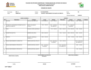 COLEGIO DE ESTUDIOS CIENTÍFICOS Y TECNOLÓGICOS DEL ESTADO DE OAXACA
ORGANISMO PÚBLICO DESCENTRALIZADO
DIRECCIÓN DE ADMINISTRACIÓN
HORARIO DE GRUPO
Campus:Ciclo Escolar:
Grado:
CARGA ACADÉMICA HORARIO
13/08/2016
Carrera:
Grupo:
NP Asignatura
018 TEHUANTEPEC 3022016 - 2
SEMESTRE 3 SOPORTE Y MANTENIMIENTO DE EQUIPO DE CÓMPUTO
Profesor Lunes Martes Miercoles Jueves Viernes Sabado
Fecha de Elaboración:
Vigencia:
1
BIOLOGÍA MARCIAL RUIZ JOSE LUIS 07:00 - 08:00 A8 09:00 - 10:00 A8 09:00 - 10:00 A8 12:00 - 13:00 A8
2
ESTABLECE LA SEGURIDAD INFORMÁTICA EN EL
EQUIPO DE CÓMPUTO
ZARATE VELASQUEZ
CITLALLY
12:00 - 13:00 A8 12:00 - 14:00 SALA
DE COMPUTO
11:00 - 12:00 A8 11:00 - 13:00 SALA
DE REDES
3
ÉTICA PACHECO LOPEZ ALMA DELIA 11:00 - 12:00 A8 09:00 - 10:00 A8 07:00 - 08:00 A8 13:00 - 14:00 A8
4
GEOMETRÍA ANALÍTICA BARRERA RIOS ARELI 08:00 - 09:00 A8 10:00 - 11:00 A8 08:00 - 09:00 A8 09:00 - 10:00 A8
5
INGLÉS III DOCENTE TEMPORAL 1
PLANTEL 18
09:00 - 10:00 A8 10:00 - 11:00 A8 14:00 - 15:00 A8
6
REALIZA MANTENIMIENTO CORRECTIVO JIMENEZ SANTIAGO HIPOLITO 07:00 - 09:00 SALA
DE REDES
12:00 - 14:00 A8 07:00 - 09:00 SALA
DE COMPUTO 2
7
REALIZA MANTENIMIENTO PREVENTIVO GUERRA SANTIAGO JACINTO 10:00 - 12:00 SALA
DE REDES
07:00 - 09:00 SALA
DE COMPUTO 2
10:00 - 11:00 A8
8
REALIZA MANTENIMIENTO PREVENTIVO GUERRA SANTIAGO JACINTO 11:00 - 12:00 A8
Página 19 de 38
DIRECTOR DEL PLANTEL
Vo. Bo. REVISÓ AUTORIZÓ
DEPARTAMENTO DE SERVICIOS
DOCENTES.
DIRECTORA ACADÉMICA
 