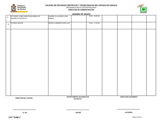 COLEGIO DE ESTUDIOS CIENTÍFICOS Y TECNOLÓGICOS DEL ESTADO DE OAXACA
ORGANISMO PÚBLICO DESCENTRALIZADO
DIRECCIÓN DE ADMINISTRACIÓN
HORARIO DE GRUPO
9
ACTIVIDAD COMPLEMENTARIA BANDA DE
GUERRA Y/O ESCOLTA
GUZMAN VILLALOBOS JOSE
MANUEL
16:00 - 18:00 A2
10
TUTORIA GRUPAL OROZCO CABRERA JOSE LUIS 10:00 - 11:00 A8
Página 20 de 38
DIRECTOR DEL PLANTEL
Vo. Bo. REVISÓ AUTORIZÓ
DEPARTAMENTO DE SERVICIOS
DOCENTES.
DIRECTORA ACADÉMICA
 