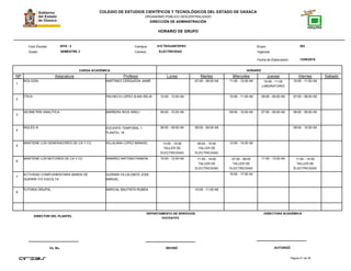 COLEGIO DE ESTUDIOS CIENTÍFICOS Y TECNOLÓGICOS DEL ESTADO DE OAXACA
ORGANISMO PÚBLICO DESCENTRALIZADO
DIRECCIÓN DE ADMINISTRACIÓN
HORARIO DE GRUPO
Campus:Ciclo Escolar:
Grado:
CARGA ACADÉMICA HORARIO
13/08/2016
Carrera:
Grupo:
NP Asignatura
018 TEHUANTEPEC 3032016 - 2
SEMESTRE 3 ELECTRICIDAD
Profesor Lunes Martes Miercoles Jueves Viernes Sabado
Fecha de Elaboración:
Vigencia:
1
BIOLOGÍA MARTINEZ CERQUEDA JAIME 07:00 - 08:00 A9 11:00 - 12:00 A9 10:00 - 11:00
LABORATORIO
10:00 - 11:00 A9
2
ÉTICA PACHECO LOPEZ ALMA DELIA 12:00 - 13:00 A9 10:00 - 11:00 A9 08:00 - 09:00 A9 07:00 - 08:00 A9
3
GEOMETRÍA ANALÍTICA BARRERA RIOS ARELI 09:00 - 10:00 A9 09:00 - 10:00 A9 07:00 - 08:00 A9 08:00 - 09:00 A9
4
INGLÉS III DOCENTE TEMPORAL 1
PLANTEL 18
08:00 - 09:00 A9 08:00 - 09:00 A9 09:00 - 10:00 A9
5
MANTIENE LOS GENERADORES DE CA Y CC VILLALANA LOPEZ MANUEL 13:00 - 15:00
TALLER DE
ELECTRICIDAD
09:00 - 10:00
TALLER DE
ELECTRICIDAD
12:00 - 14:00 A9
6
MANTIENE LOS MOTORES DE CA Y CC RAMIREZ ANTONIO RAMON 10:00 - 12:00 A9 11:00 - 14:00
TALLER DE
ELECTRICIDAD
07:00 - 09:00
TALLER DE
ELECTRICIDAD
11:00 - 13:00 A9 11:00 - 14:00
TALLER DE
ELECTRICIDAD
7
ACTIVIDAD COMPLEMENTARIA BANDA DE
GUERRA Y/O ESCOLTA
GUZMAN VILLALOBOS JOSE
MANUEL
15:00 - 17:00 A2
8
TUTORIA GRUPAL MARCIAL BAUTISTA RUBEN 10:00 - 11:00 A9
Página 21 de 38
DIRECTOR DEL PLANTEL
Vo. Bo. REVISÓ AUTORIZÓ
DEPARTAMENTO DE SERVICIOS
DOCENTES.
DIRECTORA ACADÉMICA
 