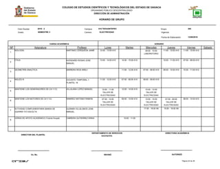 COLEGIO DE ESTUDIOS CIENTÍFICOS Y TECNOLÓGICOS DEL ESTADO DE OAXACA
ORGANISMO PÚBLICO DESCENTRALIZADO
DIRECCIÓN DE ADMINISTRACIÓN
HORARIO DE GRUPO
Campus:Ciclo Escolar:
Grado:
CARGA ACADÉMICA HORARIO
13/08/2016
Carrera:
Grupo:
NP Asignatura
018 TEHUANTEPEC 3042016 - 2
SEMESTRE 3 ELECTRICIDAD
Profesor Lunes Martes Miercoles Jueves Viernes Sabado
Fecha de Elaboración:
Vigencia:
1
BIOLOGÍA MARTINEZ CERQUEDA JAIME 12:00 - 13:00 A10 09:00 - 10:00
LABORATORIO
11:00 - 12:00 A10 11:00 - 12:00 A10
2
ÉTICA AVENDAÑO ROSAS JOSE
MANUEL
13:00 - 14:00 A10 14:00 - 15:00 A10 10:00 - 11:00 A10 07:00 - 08:00 A10
3
GEOMETRÍA ANALÍTICA BARRERA RIOS ARELI 11:00 - 12:00 A10 07:00 - 08:00 A10 09:00 - 10:00 A10 10:00 - 11:00 A10
4
INGLÉS III DOCENTE TEMPORAL 1
PLANTEL 18
11:00 - 12:00 A10 07:00 - 08:00 A10 08:00 - 09:00 A10
5
MANTIENE LOS GENERADORES DE CA Y CC VILLALANA LOPEZ MANUEL 10:00 - 11:00
TALLER DE
ELECTRICIDAD
12:00 - 14:00 A10 10:00 - 12:00
TALLER DE
ELECTRICIDAD
6
MANTIENE LOS MOTORES DE CA Y CC RAMIREZ ANTONIO RAMON 07:00 - 10:00
TALLER DE
ELECTRICIDAD
08:00 - 10:00 A10 12:00 - 15:00
TALLER DE
ELECTRICIDAD
07:00 - 09:00
TALLER DE
ELECTRICIDAD
08:00 - 10:00 A10
7
ACTIVIDAD COMPLEMENTARIA BANDA DE
GUERRA Y/O ESCOLTA
GUZMAN VILLALOBOS JOSE
MANUEL
17:00 - 18:00 A8 15:00 - 16:00 A8
8
HORAS DE APOYO ACADÉMICO (Tutoria Grupal) CABRERA GUTIERREZ ERIKA 10:00 - 11:00
Página 22 de 38
DIRECTOR DEL PLANTEL
Vo. Bo. REVISÓ AUTORIZÓ
DEPARTAMENTO DE SERVICIOS
DOCENTES.
DIRECTORA ACADÉMICA
 