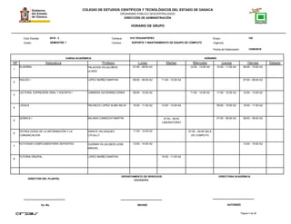 COLEGIO DE ESTUDIOS CIENTÍFICOS Y TECNOLÓGICOS DEL ESTADO DE OAXACA
ORGANISMO PÚBLICO DESCENTRALIZADO
DIRECCIÓN DE ADMINISTRACIÓN
HORARIO DE GRUPO
Campus:Ciclo Escolar:
Grado:
CARGA ACADÉMICA HORARIO
13/08/2016
Carrera:
Grupo:
NP Asignatura
018 TEHUANTEPEC 1022016 - 2
SEMESTRE 1 SOPORTE Y MANTENIMIENTO DE EQUIPO DE CÓMPUTO
Profesor Lunes Martes Miercoles Jueves Viernes Sabado
Fecha de Elaboración:
Vigencia:
1
ÁLGEBRA PALACIOS VILLALOBOS
ULISES
07:00 - 08:00 A2 12:00 - 13:00 A2 10:00 - 11:00 A2 09:00 - 10:00 A2
2
INGLÉS I LOPEZ IBAÑEZ MARTHA 08:00 - 09:00 A2 11:00 - 12:00 A2 07:00 - 08:00 A2
3
LECTURA, EXPRESIÓN ORAL Y ESCRITA I CABRERA GUTIERREZ ERIKA 09:00 - 10:00 A2 11:00 - 12:00 A2 11:00 - 12:00 A2 12:00 - 13:00 A2
4
LÓGICA PACHECO LOPEZ ALMA DELIA 10:00 - 11:00 A2 12:00 - 13:00 A2 09:00 - 10:00 A2 10:00 - 11:00 A2
5
QUÍMICA I SALINAS CAMACHO MARTIN 07:00 - 09:00
LABORATORIO
07:00 - 08:00 A2 08:00 - 09:00 A2
6
TECNOLOGÍAS DE LA INFORMACIÓN Y LA
COMUNICACIÓN
ZARATE VELASQUEZ
CITLALLY
11:00 - 12:00 A2 07:00 - 09:00 SALA
DE COMPUTO
7
ACTIVIDAD COMPLEMENTARIA DEPORTES GUZMAN VILLALOBOS JOSE
MANUEL
13:00 - 14:00 A2 13:00 - 15:00 A2
8
TUTORIA GRUPAL LOPEZ IBAÑEZ MARTHA 10:00 - 11:00 A2
Página 3 de 38
DIRECTOR DEL PLANTEL
Vo. Bo. REVISÓ AUTORIZÓ
DEPARTAMENTO DE SERVICIOS
DOCENTES.
DIRECTORA ACADÉMICA
 