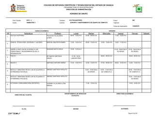 COLEGIO DE ESTUDIOS CIENTÍFICOS Y TECNOLÓGICOS DEL ESTADO DE OAXACA
ORGANISMO PÚBLICO DESCENTRALIZADO
DIRECCIÓN DE ADMINISTRACIÓN
HORARIO DE GRUPO
Campus:Ciclo Escolar:
Grado:
CARGA ACADÉMICA HORARIO
13/08/2016
Carrera:
Grupo:
NP Asignatura
018 TEHUANTEPEC 5022016 - 2
SEMESTRE 5 SOPORTE Y MANTENIMIENTO DE EQUIPO DE CÓMPUTO
Profesor Lunes Martes Miercoles Jueves Viernes Sabado
Fecha de Elaboración:
Vigencia:
1
CÁLCULO INTEGRAL PALACIOS VILLALOBOS
ULISES
09:00 - 10:00 A14 07:00 - 09:00 A14 11:00 - 13:00 A14
2
CIENCIA, TECNOLOGÍA, SOCIEDAD Y VALORES MARCIAL BAUTISTA RUBEN 13:00 - 14:00 A14 09:00 - 10:00 A14 12:00 - 13:00 A14 10:00 - 11:00 A14
3
DISEÑA LA RED LAN DE ACUERDO A LAS
CONDICIONES Y REQUERIMIENTOS DE LA
ORGANIZACIÓN
RASGADO MOYA ERICA 10:00 - 12:00 A14 07:00 - 09:00 SALA
DE REDES
07:00 - 08:00 SALA
DE REDES
4
FÍSICA II BETANZOS SANTIAGO
AMADO
07:00 - 09:00
LABORATORIO
08:00 - 09:00 A14 08:00 - 09:00 A14
5
INGLÉS V SANTIAGO ANTONIO MARIO 12:00 - 13:00 A14 12:00 - 13:00 A14 07:00 - 08:00 A14 09:00 - 10:00 A14 12:00 - 13:00 A14
6
INSTALA Y MANTIENE REDES LAN DE ACUERDO A
ESTÁNDARES OFICIALES
JIMENEZ SANTIAGO HIPOLITO 13:00 - 15:00 SALA
DE REDES
10:00 - 12:00 SALA
DE COMPUTO 2
09:00 - 10:00 SALA
DE COMPUTO 2
7
INSTALA Y MANTIENE REDES LAN DE ACUERDO A
ESTÁNDARES OFICIALES
JIMENEZ SANTIAGO HIPOLITO 10:00 - 12:00 SALA
DE REDES
8
ACTIVIDAD COMPLEMENTARIA DEPORTES GUZMAN VILLALOBOS JOSE
MANUEL
11:00 - 12:00 A14 15:00 - 16:00 A14
Página 30 de 38
DIRECTOR DEL PLANTEL
Vo. Bo. REVISÓ AUTORIZÓ
DEPARTAMENTO DE SERVICIOS
DOCENTES.
DIRECTORA ACADÉMICA
 