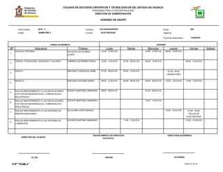 COLEGIO DE ESTUDIOS CIENTÍFICOS Y TECNOLÓGICOS DEL ESTADO DE OAXACA
ORGANISMO PÚBLICO DESCENTRALIZADO
DIRECCIÓN DE ADMINISTRACIÓN
HORARIO DE GRUPO
Campus:Ciclo Escolar:
Grado:
CARGA ACADÉMICA HORARIO
13/08/2016
Carrera:
Grupo:
NP Asignatura
018 TEHUANTEPEC 5042016 - 2
SEMESTRE 5 ELECTRICIDAD
Profesor Lunes Martes Miercoles Jueves Viernes Sabado
Fecha de Elaboración:
Vigencia:
1
CÁLCULO INTEGRAL PALACIOS VILLALOBOS
ULISES
10:00 - 12:00 A16 10:00 - 12:00 A16 09:00 - 10:00 A16
2
CIENCIA, TECNOLOGÍA, SOCIEDAD Y VALORES CABRERA GUTIERREZ ERIKA 12:00 - 13:00 A16 07:00 - 08:00 A16 09:00 - 10:00 A16 09:00 - 10:00 A16
3
FÍSICA II MARTINEZ CERQUEDA JAIME 07:00 - 08:00 A16 09:00 - 10:00 A16 07:00 - 09:00
LABORATORIO
4
INGLÉS V SANTIAGO ANTONIO MARIO 09:00 - 10:00 A16 08:00 - 09:00 A16 08:00 - 09:00 A16 12:00 - 13:00 A16 13:00 - 14:00 A16
5
REALIZA MANTENIMIENTO A LAS INSTALACIONES
ELÉCTRICAS RESIDENCIALES, COMERCIALES E
INDUSTRIALES
VICENTE MARTINEZ ARMANDO 08:00 - 09:00 A16 07:00 - 08:00 A16
6
REALIZA MANTENIMIENTO A LAS INSTALACIONES
ELÉCTRICAS RESIDENCIALES, COMERCIALES E
INDUSTRIALES
VICENTE MARTINEZ ARMANDO 12:00 - 14:00 A16
7
REALIZA MANTENIMIENTO A LOS SISTEMAS DE
ENERGÍA RENOVABLE
VILLALANA LOPEZ MANUEL 10:00 - 12:00 A16 07:00 - 09:00
TALLER DE
ELECTRICIDAD
8
REALIZA MANTENIMIENTO A LOS SISTEMAS DE
ILUMINACIÓN
VICENTE MARTINEZ ARMANDO 11:00 - 13:00 A16 10:00 - 12:00 A16
Página 33 de 38
DIRECTOR DEL PLANTEL
Vo. Bo. REVISÓ AUTORIZÓ
DEPARTAMENTO DE SERVICIOS
DOCENTES.
DIRECTORA ACADÉMICA
 