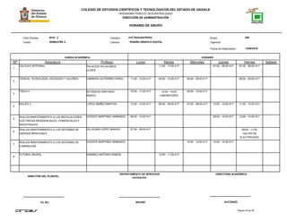 COLEGIO DE ESTUDIOS CIENTÍFICOS Y TECNOLÓGICOS DEL ESTADO DE OAXACA
ORGANISMO PÚBLICO DESCENTRALIZADO
DIRECCIÓN DE ADMINISTRACIÓN
HORARIO DE GRUPO
Campus:Ciclo Escolar:
Grado:
CARGA ACADÉMICA HORARIO
13/08/2016
Carrera:
Grupo:
NP Asignatura
018 TEHUANTEPEC 5052016 - 2
SEMESTRE 5 DISEÑO GRÁFICO DIGITAL
Profesor Lunes Martes Miercoles Jueves Viernes Sabado
Fecha de Elaboración:
Vigencia:
1
CÁLCULO INTEGRAL PALACIOS VILLALOBOS
ULISES
11:00 - 13:00 A17 07:00 - 09:00 A17 07:00 - 08:00 A17
2
CIENCIA, TECNOLOGÍA, SOCIEDAD Y VALORES CABRERA GUTIERREZ ERIKA 11:00 - 12:00 A17 09:00 - 10:00 A17 08:00 - 09:00 A17 08:00 - 09:00 A17
3
FÍSICA II BETANZOS SANTIAGO
AMADO
10:00 - 11:00 A17 13:00 - 15:00
LABORATORIO
09:00 - 10:00 A17
4
INGLÉS V LOPEZ IBAÑEZ MARTHA 12:00 - 13:00 A17 08:00 - 09:00 A17 07:00 - 08:00 A17 12:00 - 13:00 A17 11:00 - 12:00 A17
5
REALIZA MANTENIMIENTO A LAS INSTALACIONES
ELÉCTRICAS RESIDENCIALES, COMERCIALES E
INDUSTRIALES
VICENTE MARTINEZ ARMANDO 09:00 - 10:00 A17 09:00 - 10:00 A17 12:00 - 14:00 A17
6
REALIZA MANTENIMIENTO A LOS SISTEMAS DE
ENERGÍA RENOVABLE
VILLALANA LOPEZ MANUEL 07:00 - 09:00 A17 09:00 - 11:00
TALLER DE
ELECTRICIDAD
7
REALIZA MANTENIMIENTO A LOS SISTEMAS DE
ILUMINACIÓN
VICENTE MARTINEZ ARMANDO 10:00 - 12:00 A17 10:00 - 12:00 A17
8
TUTORIA GRUPAL RAMIREZ ANTONIO RAMON 10:00 - 11:00 A17
Página 35 de 38
DIRECTOR DEL PLANTEL
Vo. Bo. REVISÓ AUTORIZÓ
DEPARTAMENTO DE SERVICIOS
DOCENTES.
DIRECTORA ACADÉMICA
 