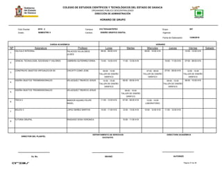 COLEGIO DE ESTUDIOS CIENTÍFICOS Y TECNOLÓGICOS DEL ESTADO DE OAXACA
ORGANISMO PÚBLICO DESCENTRALIZADO
DIRECCIÓN DE ADMINISTRACIÓN
HORARIO DE GRUPO
Campus:Ciclo Escolar:
Grado:
CARGA ACADÉMICA HORARIO
13/08/2016
Carrera:
Grupo:
NP Asignatura
018 TEHUANTEPEC 5072016 - 2
SEMESTRE 5 DISEÑO GRÁFICO DIGITAL
Profesor Lunes Martes Miercoles Jueves Viernes Sabado
Fecha de Elaboración:
Vigencia:
1
CÁLCULO INTEGRAL PALACIOS VILLALOBOS
ULISES
08:00 - 09:00 A19 08:00 - 10:00 A19 10:00 - 12:00 A19
2
CIENCIA, TECNOLOGÍA, SOCIEDAD Y VALORES CABRERA GUTIERREZ ERIKA 13:00 - 14:00 A19 11:00 - 12:00 A19 10:00 - 11:00 A19 07:00 - 08:00 A19
3
CONSTRUYE OBJETOS VIRTUALES EN 3D CHICATTI COMO JOSE 09:00 - 10:00
TALLER DE DISEÑO
GRÁFICO
07:00 - 08:00
TALLER DE DISEÑO
GRÁFICO
07:00 - 09:00 A19 12:00 - 14:00
TALLER DE DISEÑO
GRÁFICO
4
DISEÑA OBJETOS TRIDIMENSIONALES VELAZQUEZ TIBURCIO JESUS 14:00 - 15:00
TALLER DE DISEÑO
GRÁFICO
08:00 - 09:00 A19 09:00 - 10:00
TALLER DE DISEÑO
GRÁFICO
08:00 - 10:00 A19
5
DISEÑA OBJETOS TRIDIMENSIONALES VELAZQUEZ TIBURCIO JESUS 09:00 - 10:00
TALLER DE DISEÑO
GRÁFICO
6
FÍSICA II AMADOR AQUINO FELIPE
ANGEL
11:00 - 12:00 A19 07:00 - 08:00 A19 12:00 - 14:00
LABORATORIO
7
INGLÉS V LOPEZ IBAÑEZ MARTHA 10:00 - 11:00 A19 12:00 - 13:00 A19 10:00 - 12:00 A19 11:00 - 12:00 A19
8
TUTORIA GRUPAL RASGADO SOSA VERONICA 10:00 - 11:00 A19
Página 37 de 38
DIRECTOR DEL PLANTEL
Vo. Bo. REVISÓ AUTORIZÓ
DEPARTAMENTO DE SERVICIOS
DOCENTES.
DIRECTORA ACADÉMICA
 