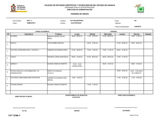 COLEGIO DE ESTUDIOS CIENTÍFICOS Y TECNOLÓGICOS DEL ESTADO DE OAXACA
ORGANISMO PÚBLICO DESCENTRALIZADO
DIRECCIÓN DE ADMINISTRACIÓN
HORARIO DE GRUPO
Campus:Ciclo Escolar:
Grado:
CARGA ACADÉMICA HORARIO
13/08/2016
Carrera:
Grupo:
NP Asignatura
018 TEHUANTEPEC 1032016 - 2
SEMESTRE 1 ELECTRICIDAD
Profesor Lunes Martes Miercoles Jueves Viernes Sabado
Fecha de Elaboración:
Vigencia:
1
ÁLGEBRA AMADOR AQUINO FELIPE
ANGEL
08:00 - 09:00 A3 11:00 - 12:00 A3 07:00 - 08:00 A3 10:00 - 11:00 A3
2
INGLÉS I LOPEZ IBAÑEZ MARTHA 09:00 - 10:00 A3 07:00 - 08:00 A3 08:00 - 09:00 A3
3
LECTURA, EXPRESIÓN ORAL Y ESCRITA I CABRERA GUTIERREZ ERIKA 07:00 - 08:00 A3 12:00 - 13:00 A3 10:00 - 11:00 A3 09:00 - 10:00 A3
4
LÓGICA PACHECO LOPEZ ALMA DELIA 09:00 - 10:00 A3 07:00 - 08:00 A3 08:00 - 09:00 A3 10:00 - 11:00 A3
5
QUÍMICA I SALINAS CAMACHO MARTIN 10:00 - 12:00
LABORATORIO
09:00 - 10:00 A3 09:00 - 10:00 A3
6
TECNOLOGÍAS DE LA INFORMACIÓN Y LA
COMUNICACIÓN
ZARATE VELASQUEZ
CITLALLY
08:00 - 09:00 A3 12:00 - 14:00 SALA
DE COMPUTO
7
ACTIVIDAD COMPLEMENTARIA DEPORTES GUZMAN VILLALOBOS JOSE
MANUEL
14:00 - 15:00 A2 11:00 - 12:00 A2 11:00 - 12:00 A2
8
TUTORIA GRUPAL SALINAS CAMACHO MARTIN 10:00 - 11:00 A3
Página 5 de 38
DIRECTOR DEL PLANTEL
Vo. Bo. REVISÓ AUTORIZÓ
DEPARTAMENTO DE SERVICIOS
DOCENTES.
DIRECTORA ACADÉMICA
 
