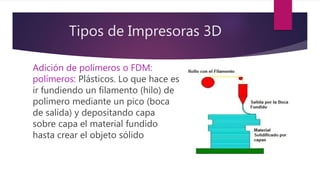 Tipos de Impresoras 3D
Adición de polímeros o FDM:
polímeros: Plásticos. Lo que hace es
ir fundiendo un filamento (hilo) de
polímero mediante un pico (boca
de salida) y depositando capa
sobre capa el material fundido
hasta crear el objeto sólido
 