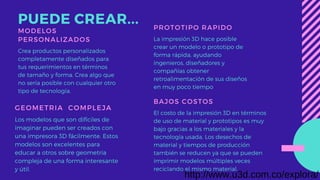 PUEDE CREAR...
MODELOS
PERSONALIZADOS
Crea productos personalizados
completamente diseñados para
tus requerimientos en términos
de tamaño y forma. Crea algo que
no sería posible con cualquier otro
tipo de tecnología.
GEOMETRIA COMPLEJA
Los modelos que son difíciles de
imaginar pueden ser creados con
una impresora 3D fácilmente. Estos
modelos son excelentes para
educar a otros sobre geometría
compleja de una forma interesante
y útil.
PROTOTIPO RAPIDO
La impresión 3D hace posible
crear un modelo o prototipo de
forma rápida, ayudando
ingenieros, diseñadores y
compañías obtener
retroalimentación de sus diseños
en muy poco tiempo
BAJOS COSTOS
El costo de la impresión 3D en términos
de uso de material y prototipos es muy
bajo gracias a los materiales y la
tecnología usada. Los desechos de
material y tiempos de producción
también se reducen ya que se pueden
imprimir modelos múltiples veces
reciclando el mismo material.
http://www.u3d.com.co/explora/
 