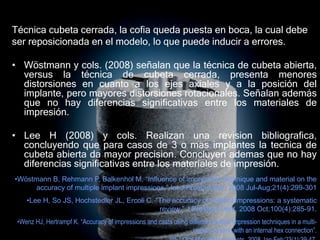 Impresiones sobre implantes | PDF