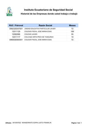 Instituto Ecuatoriano de Seguridad Social
                 Historial de las Empresas donde usted trabaja o trabajó




    RUC / Patronal                    Razón Social             Meses
    0992328347001    UNIDAD EDUCATIVA PARTICULAR JAVIER           72
       12011129      COLEGIO FISCAL JOSE MARIA EGAS              189
       12082066      COLEGIO JAVIER                               55
       12011117      COLG.NAC.SRTA.PROV.DE TUNGURAH               10
    0968556560001    COLEGIO FISCAL JOSE MARIA EGAS               72




Afiliado: 0910597822 MONSERRATE ESPIN JUSTO FRANKLIN              Página 1 de 1
 