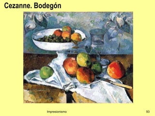 Cezanne. Bodegón 