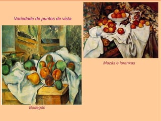 Mazás e laranxas Bodegón Variedade de puntos de vista 