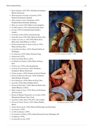 Pierre-Auguste Renoir 51
Jeune fille au chapeau de paille, (v. 1884).
La baigneuse endormie, (1897).
• Buste de femme, (1872-1875), The Barnes Foundation,
Merion, Pensilvania
• Monet peignant son jardin à Argenteuil, (1873),
Wadsworth Atheneum, Hartford
• Allée cavalière au bois de Boulogne, (1873),
Fondation Barnes Kunstalle, Hamburgo
• Mare aux canards (1873, Dallas) en dos ejemplares
• Les Moissonneurs, (1873, colección privada, Suiza
• La Loge, (1874), Courtauld Institute Galleries,
Londres
• La Femme en bleu (1874), colección privada
• Jeune fille lisant, (1874-1876), Museo de Orsay, París
• Femme vue de dos, (v. 1875-1879), Museo de las
Bellas Artes André Malraux, Le Havre
• Chemin montant dans les hautes herbes (h. 1875),
Museo de Orsay, París
• La Cueillette des fleurs, (1875), National Gallery de
Washington
• Les Amoureux, (1875), Museo Nacional, Praga
• Autoportrait, (1875),
• Portrait de Claude Monet, (1875),
• Le Moulin de la Galette, (1876), Museo de Orsay,
París
• Premiers pas, (1876), colección particular
• La Sortie du conservatoire, (1876, The Barnes
Foundation, Merion, Pensilvania
• Femme au piano, (1876), Instituto de Arte de Chicago
• Portrait de Monsieur Chocquet, (1876), Fundación
Oskar Reinhart, Winterthur
• Sur la balançoire, (1876), Museo de Orsay, París
• Au jardin, (1876), Museo Pushkin, Moscú
• Portrait de Nini López, (1876), Museo de Bellas Artes
Andrés Malraux, Le Havre
• Mujer vestida de negro, (1876), Museo del Hermitage,
San Petersburgo
• Retrato de Madame Charpentier con sus hijos (1878),
Metropolitan Museum, Nueva York
• La primera salida, (hacia 1876-1877), Tate, Londres
• Portrait de Jeanne Samary, (1877), Museo Pushkin,
Moscú
• Jeanne Samary de pie, (1878), Museo del Hermitage, San Petersburgo
• La Couseuse, (1879),
• La Fille du déjeuner, (1879),
• Les Canotiers à Chatou, (1879), Galería Nacional de Arte, Washington, DC
• Le Déjeuner, (1879),
• La Jeune fille au chat, (1879)
 