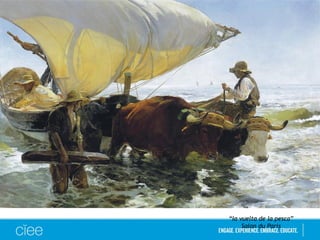 “la vuelta de la pesca”
Salon du Paris
 