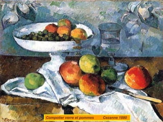 Compotier verre et pommes  Cezanne 1880 