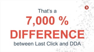 That‘s a
7,000 %
DIFFERENCE
between Last Click and DDA
 