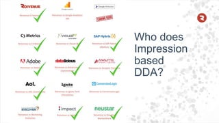 Who does
Impression
based
DDA?
 