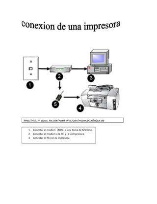 http://h10025.www1.hp.com/ewfrf-JAVA/Doc/images/c00060788.jpg<br />Conectar el modem  (ADSL) a una toma de teléfono.Conectar el modem a la PC  y  a la impresora.Conectar el PC con la impresora.<br />