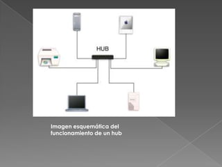 Impresora De InyeccióN